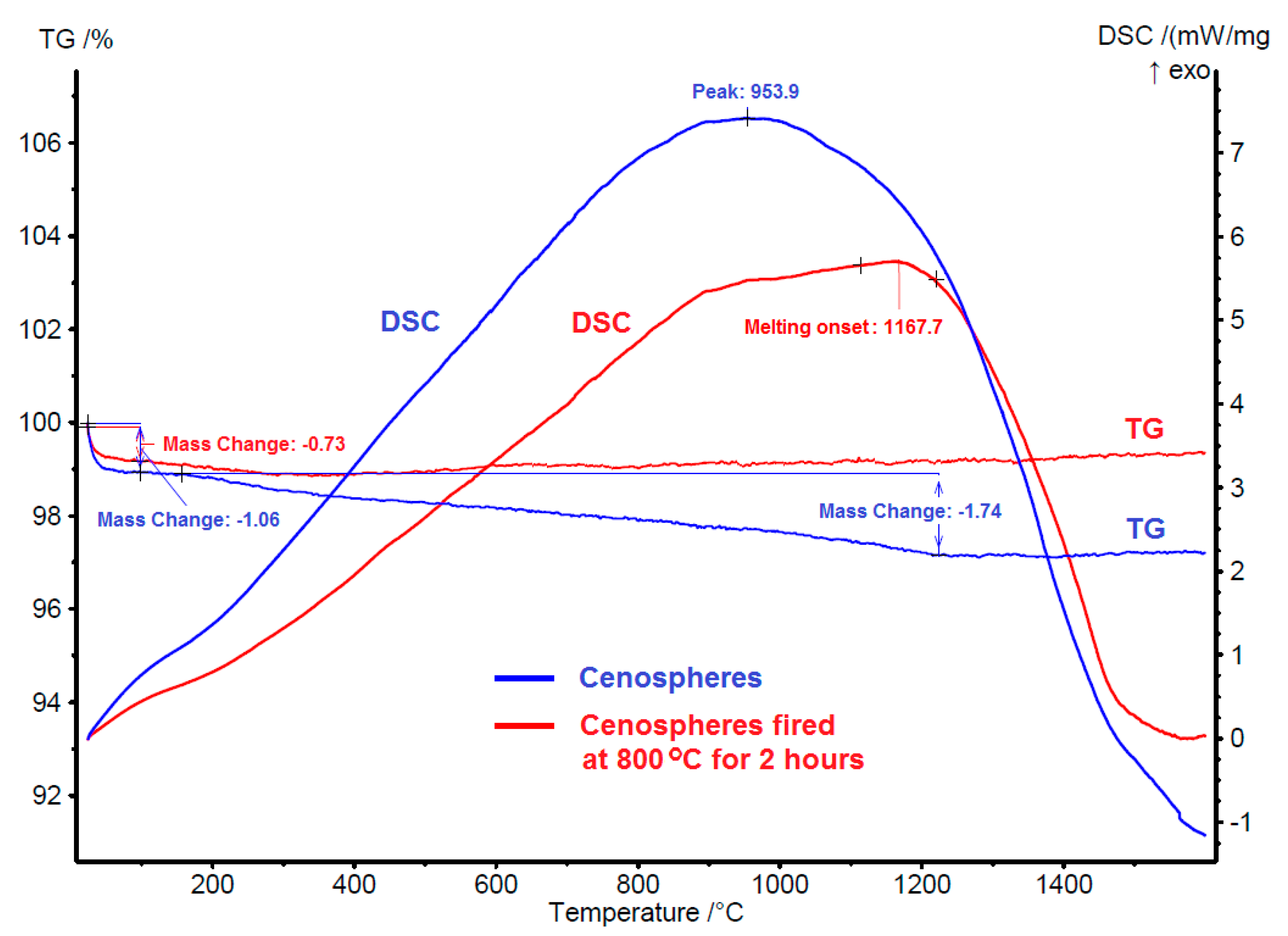 Crystals 10 00481 g001