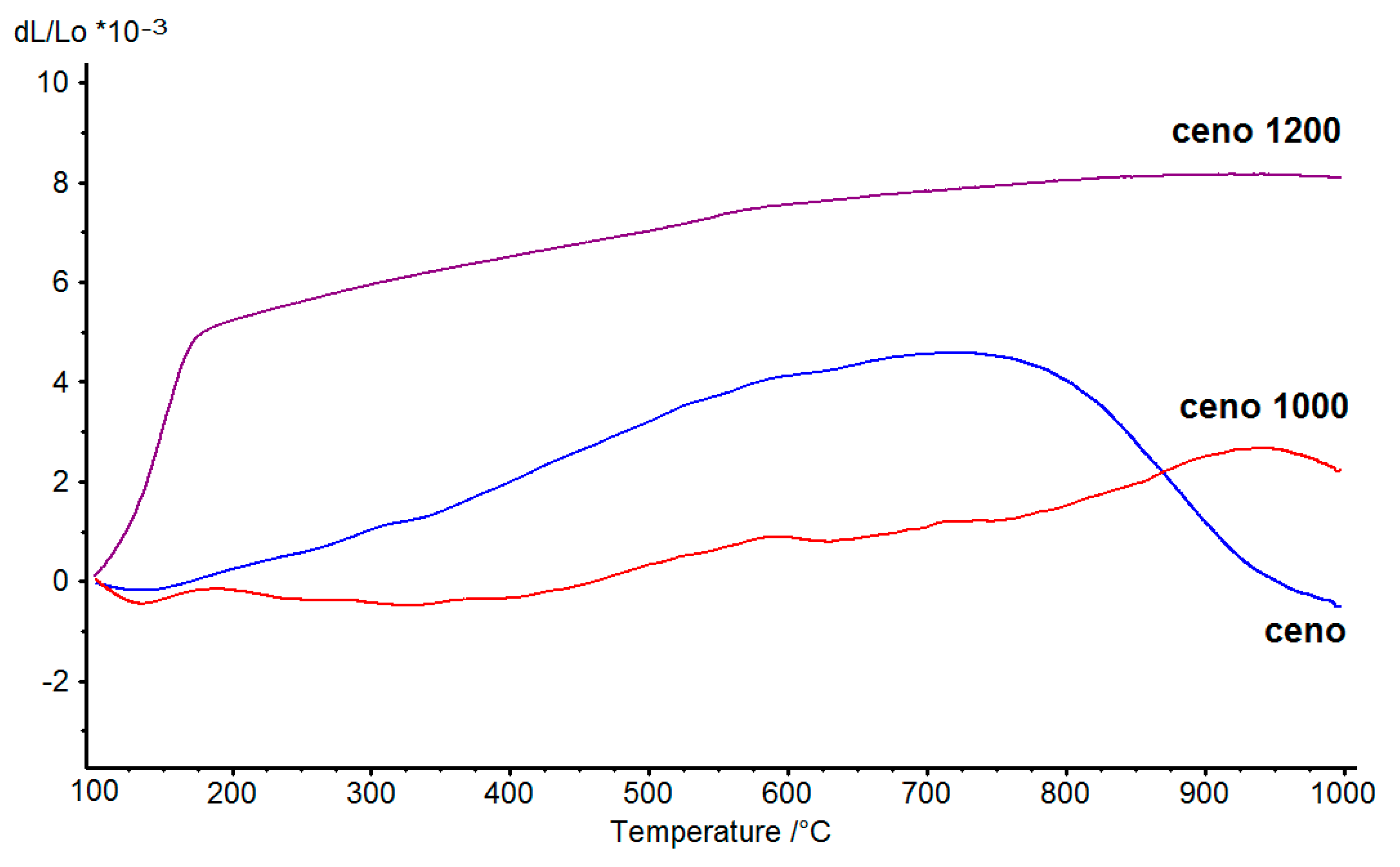 Crystals 10 00481 g008
