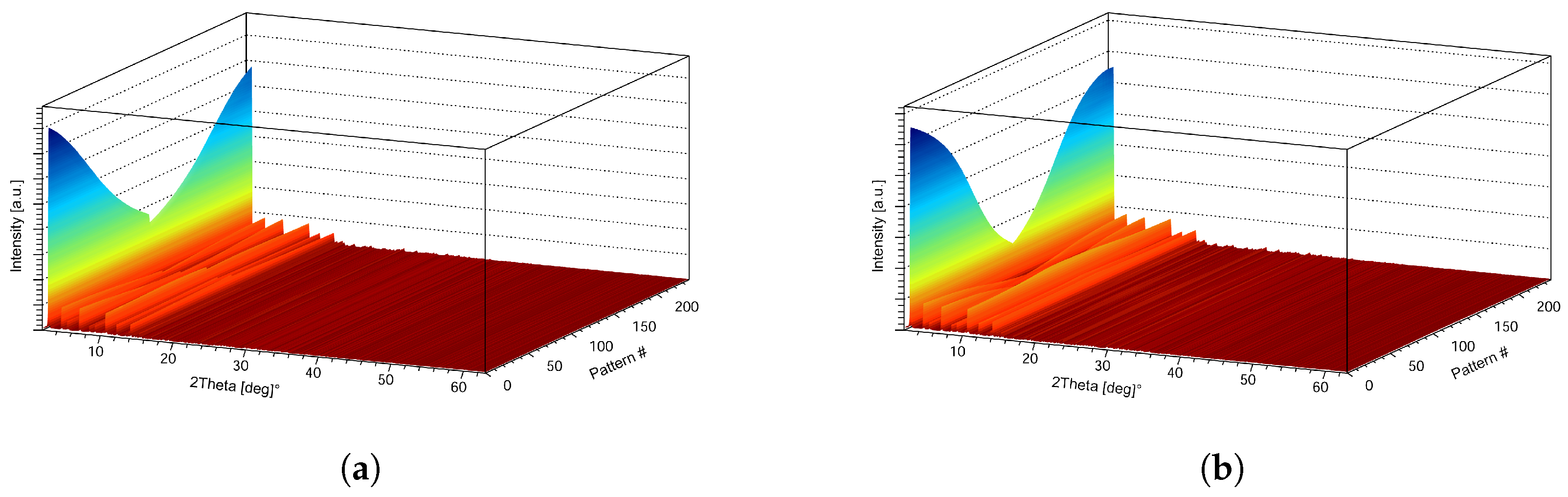 Crystals 10 00483 g001