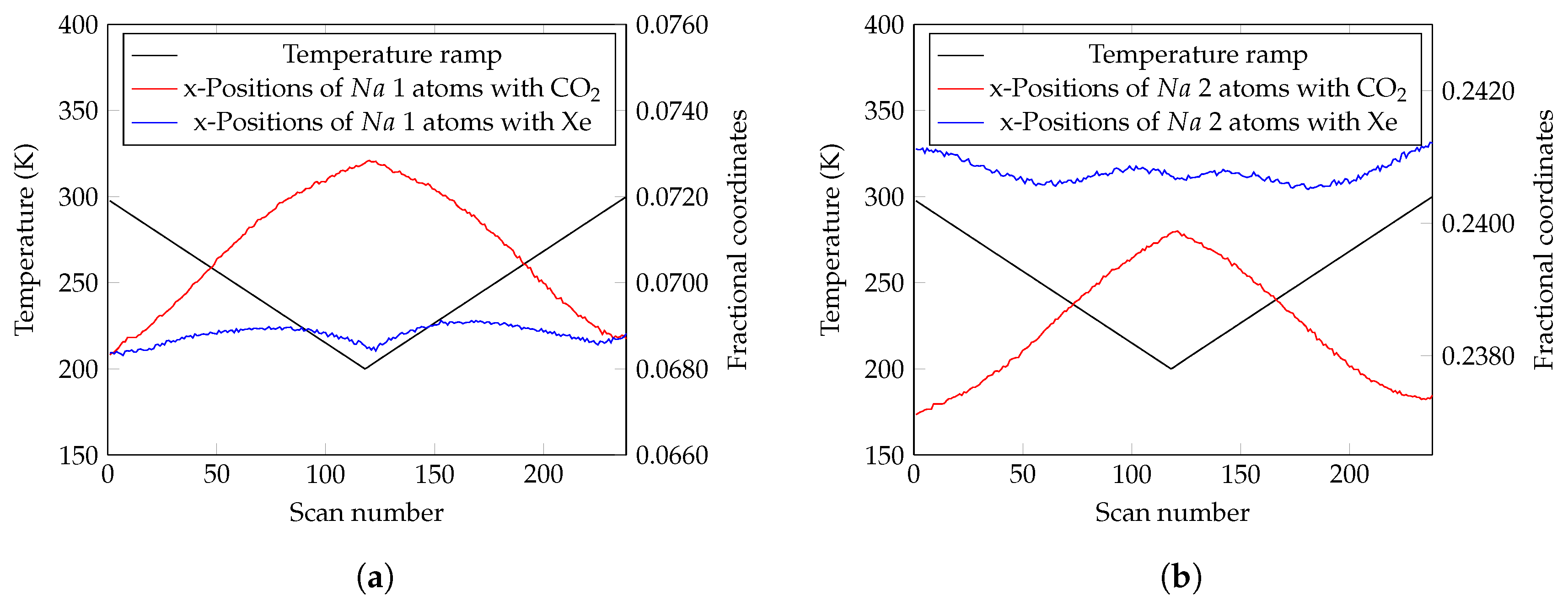 Crystals 10 00483 g003