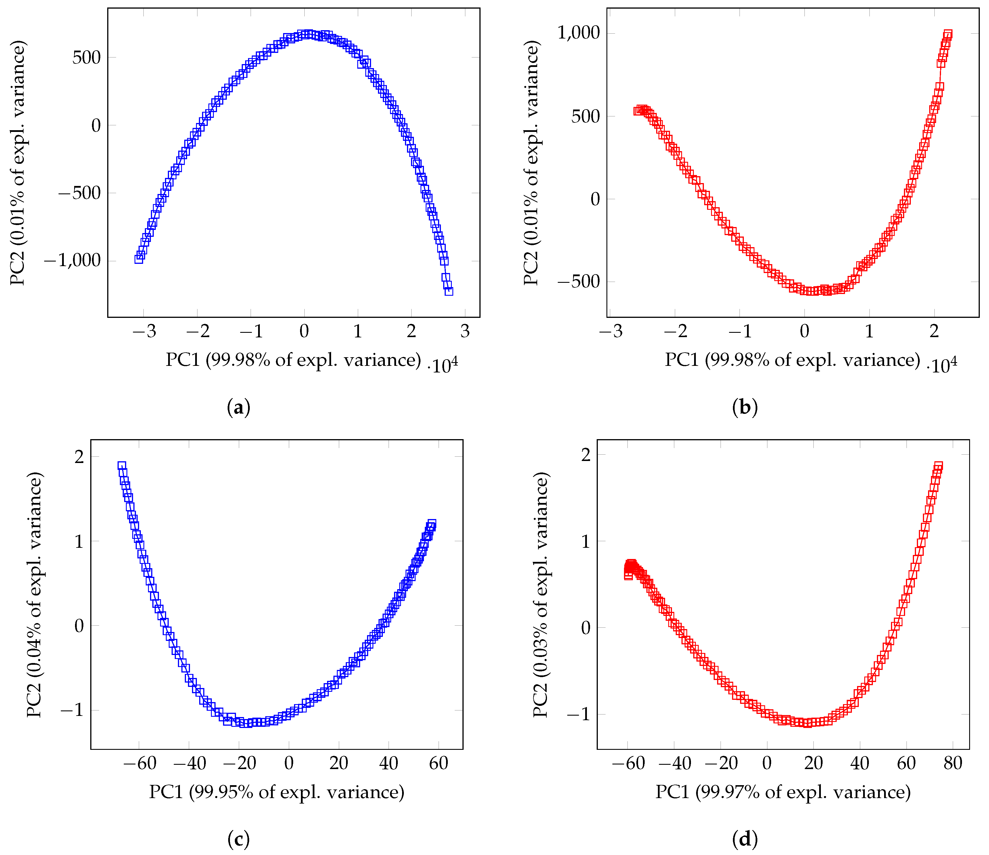 Crystals 10 00483 g004