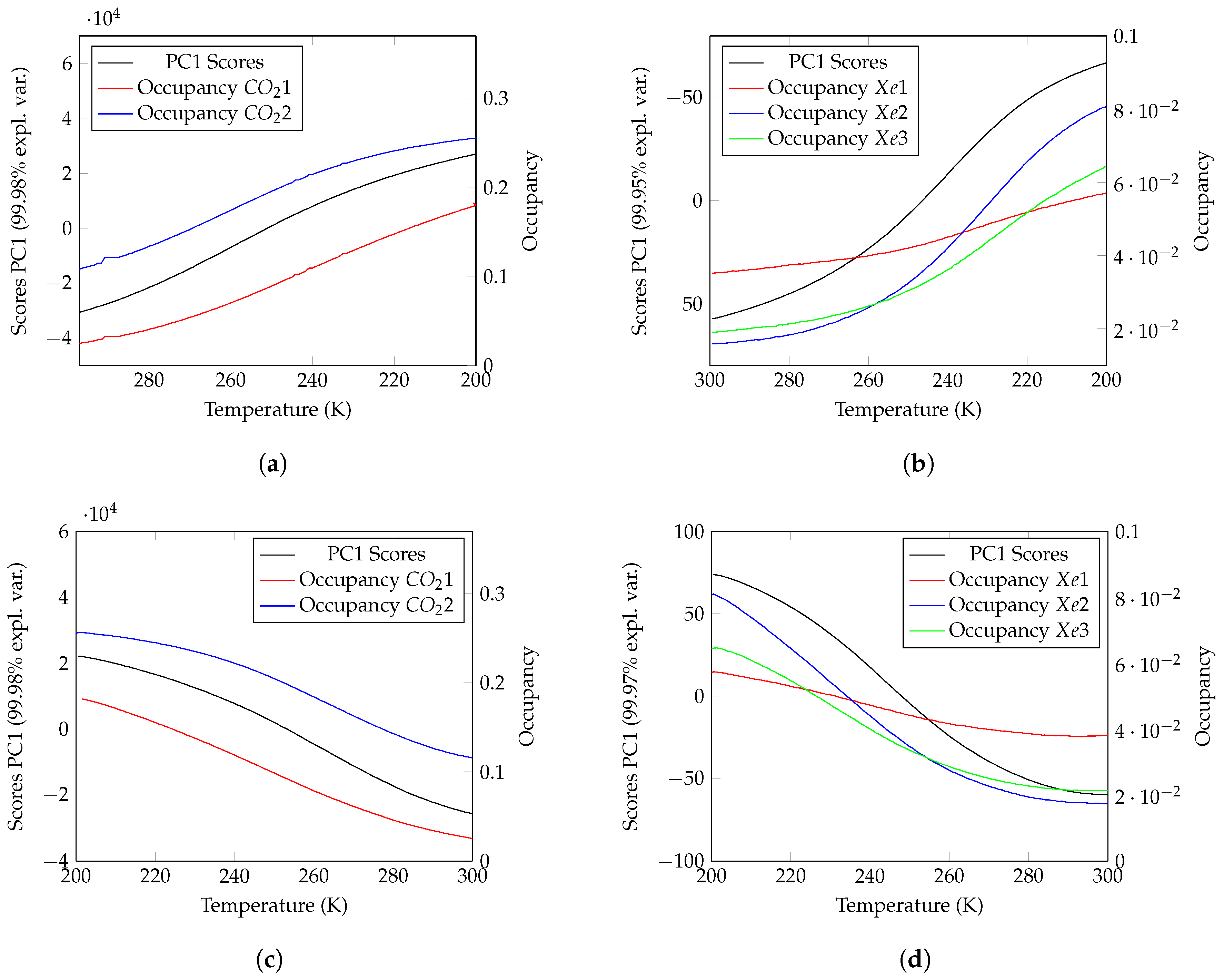 Crystals 10 00483 g006