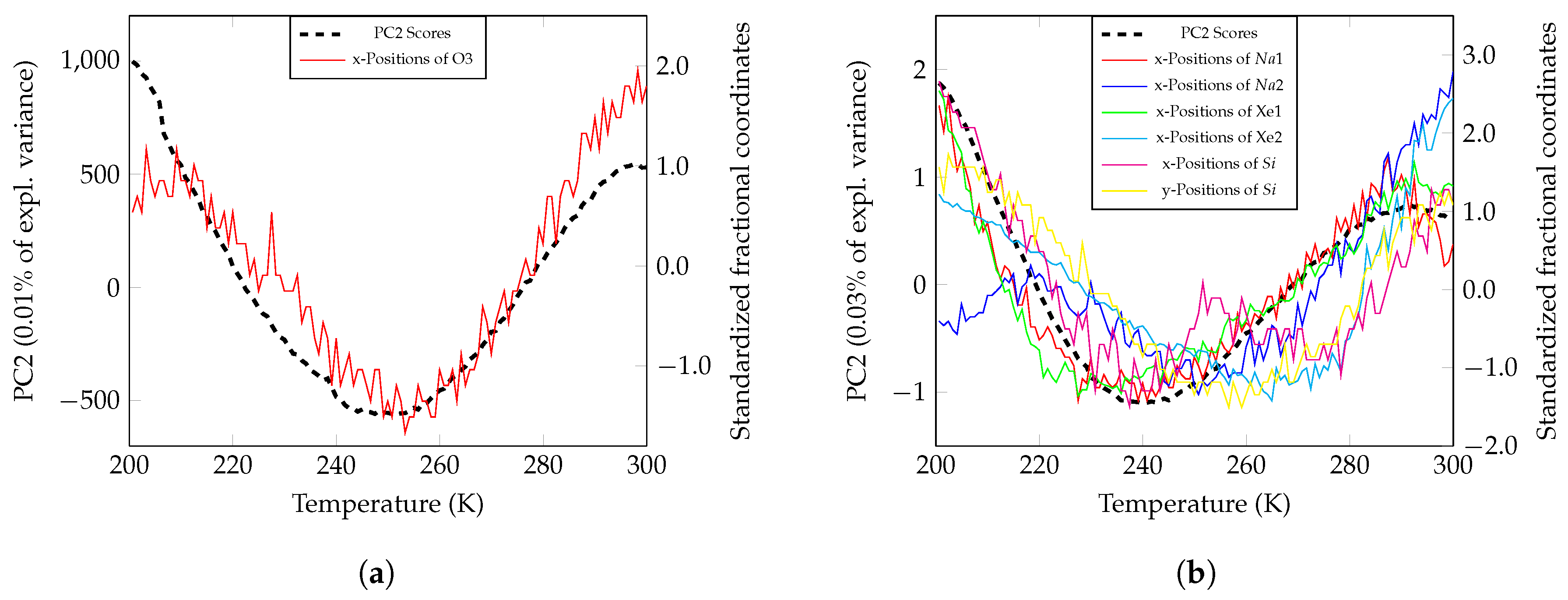 Crystals 10 00483 g007