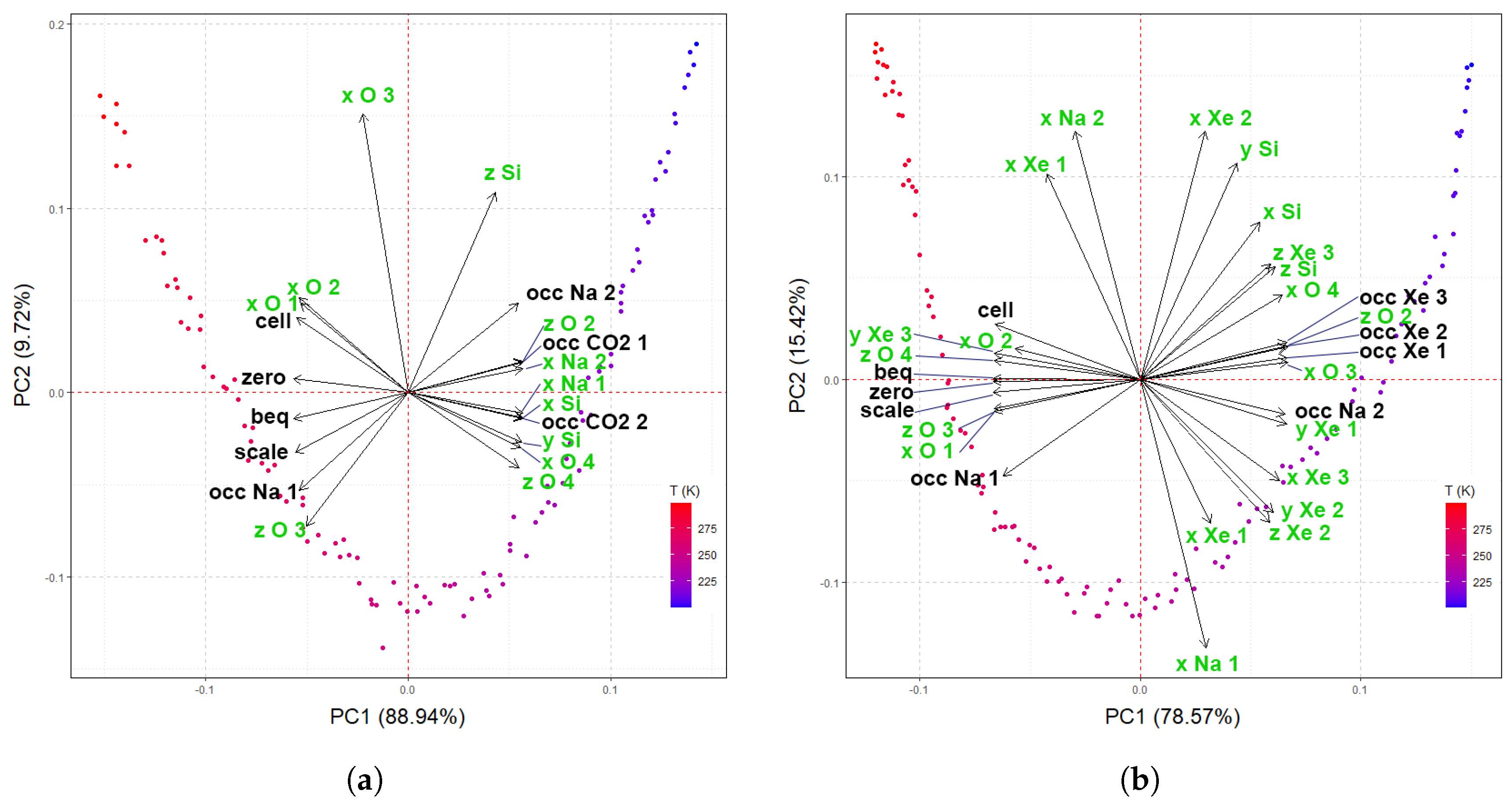 Crystals 10 00483 g008