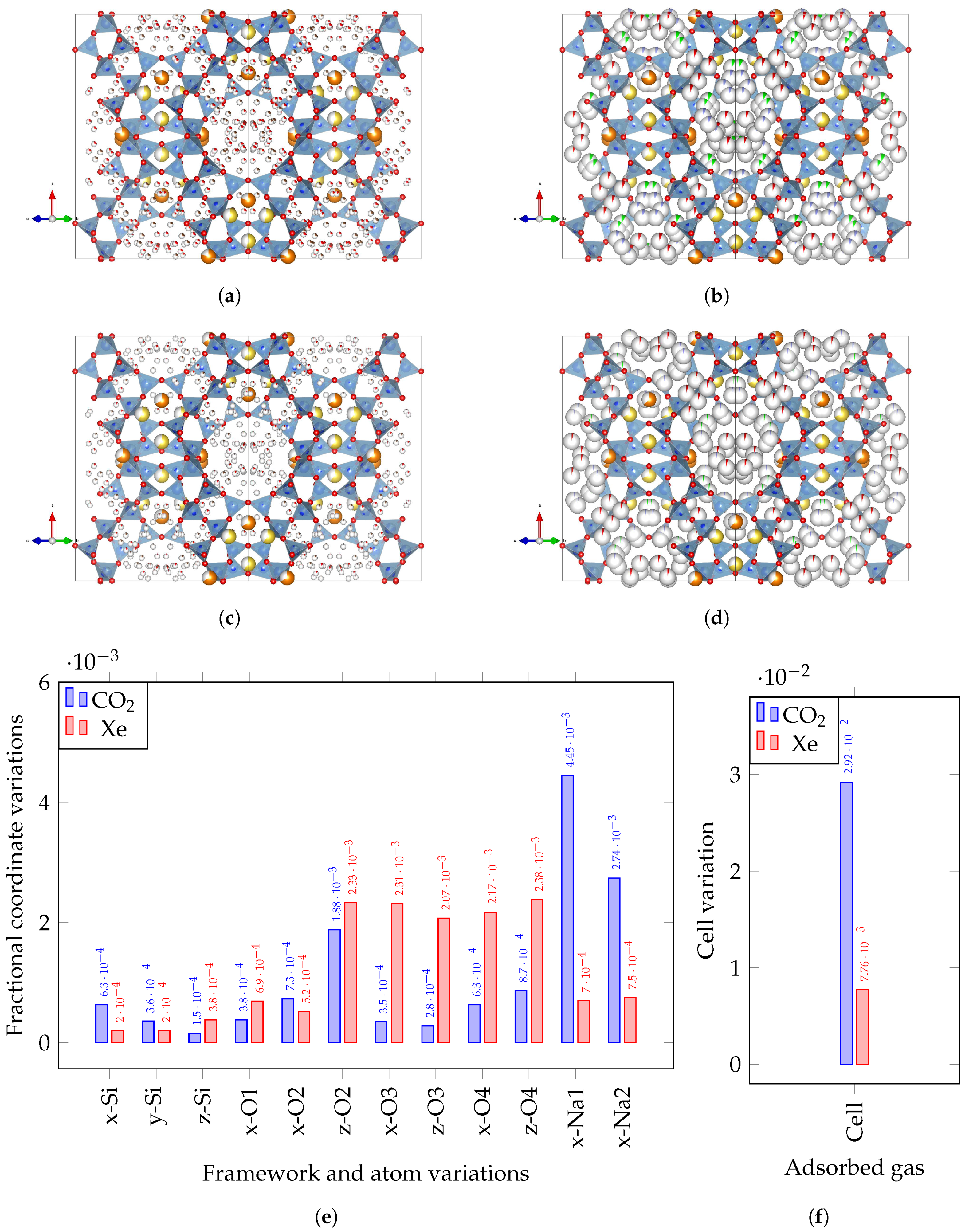 Crystals 10 00483 g010