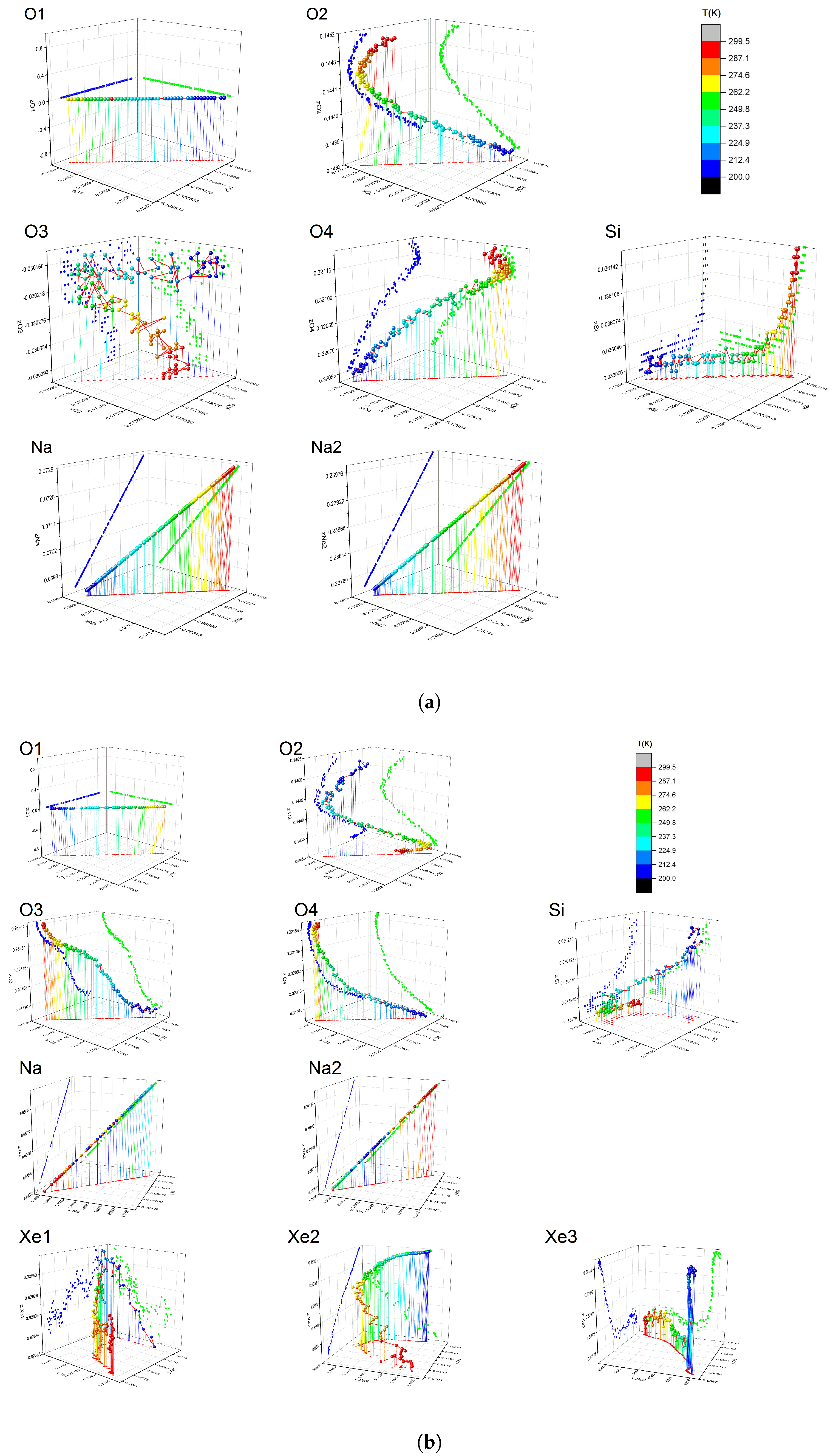 Crystals 10 00483 g011