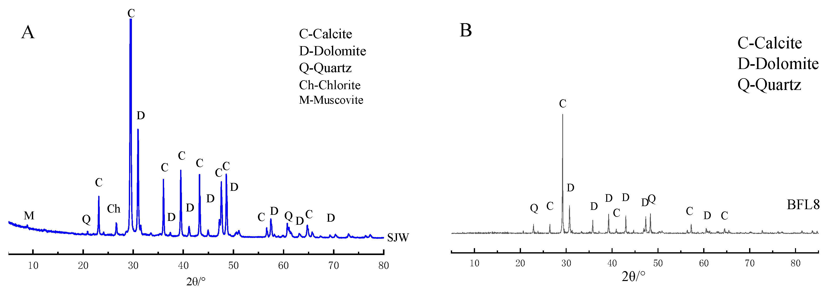 Crystals 10 00484 g002