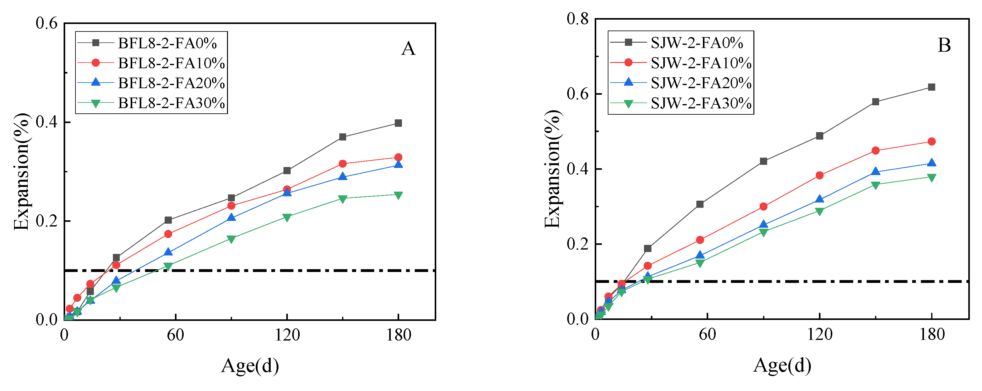 Crystals 10 00484 g005