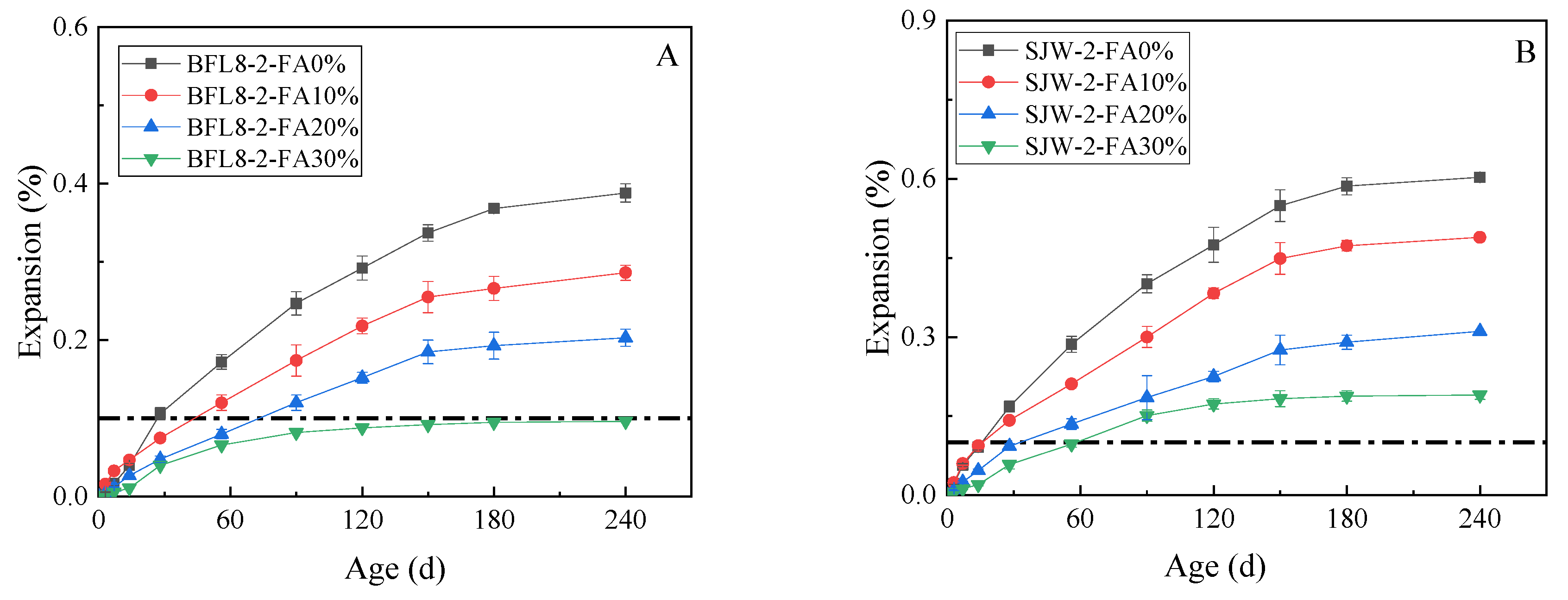 Crystals 10 00484 g006