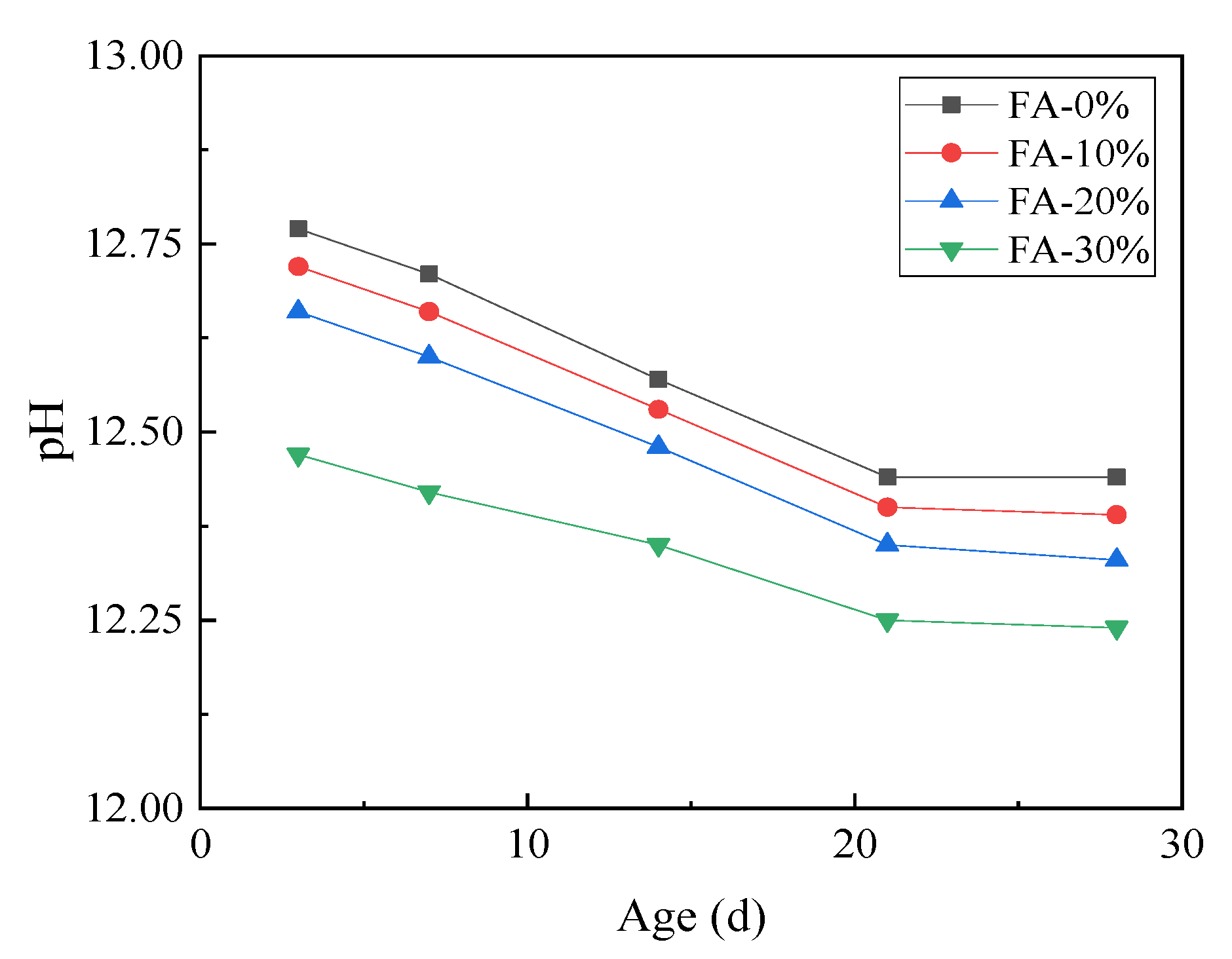 Crystals 10 00484 g008