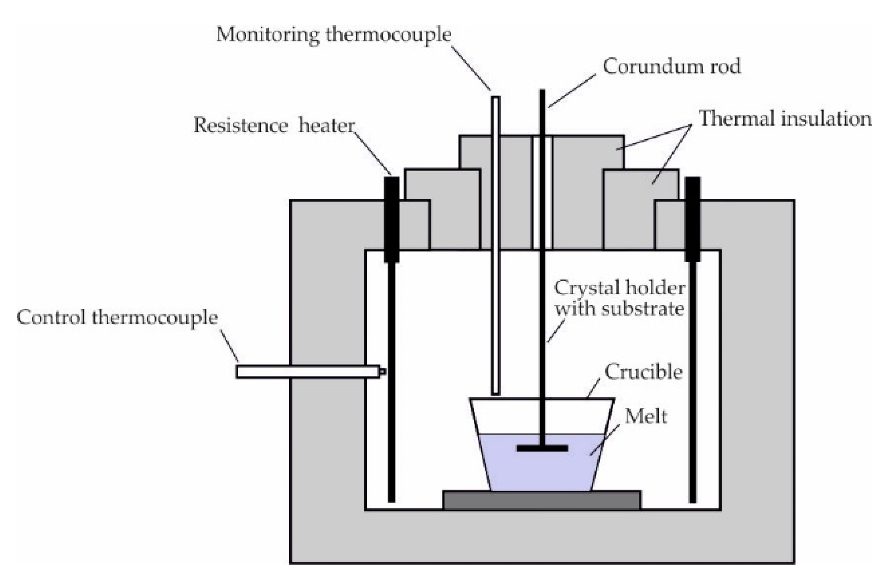 Crystals 10 00487 g006 Crystals 10 00487 g006