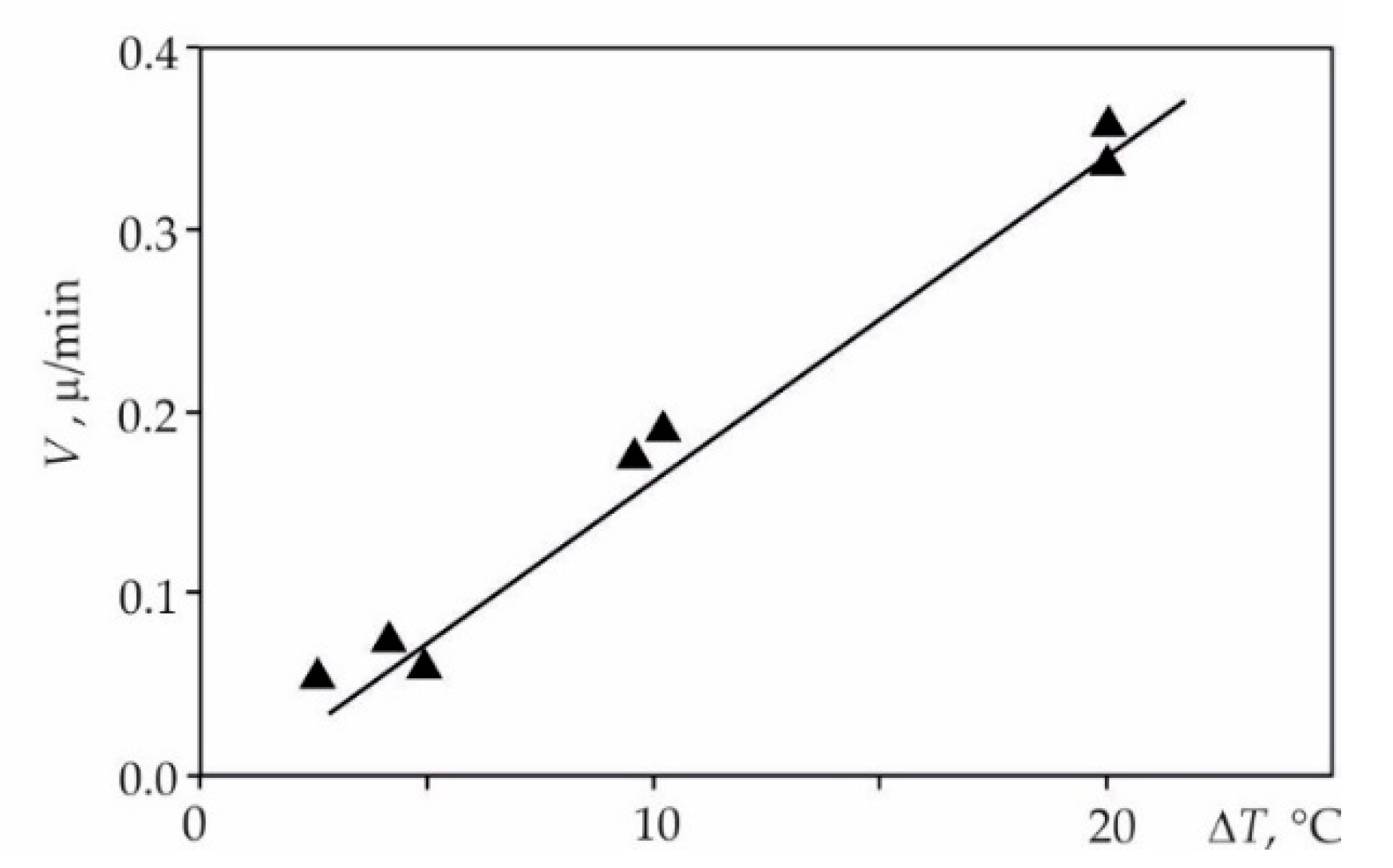 Crystals 10 00487 g007 Crystals 10 00487 g007