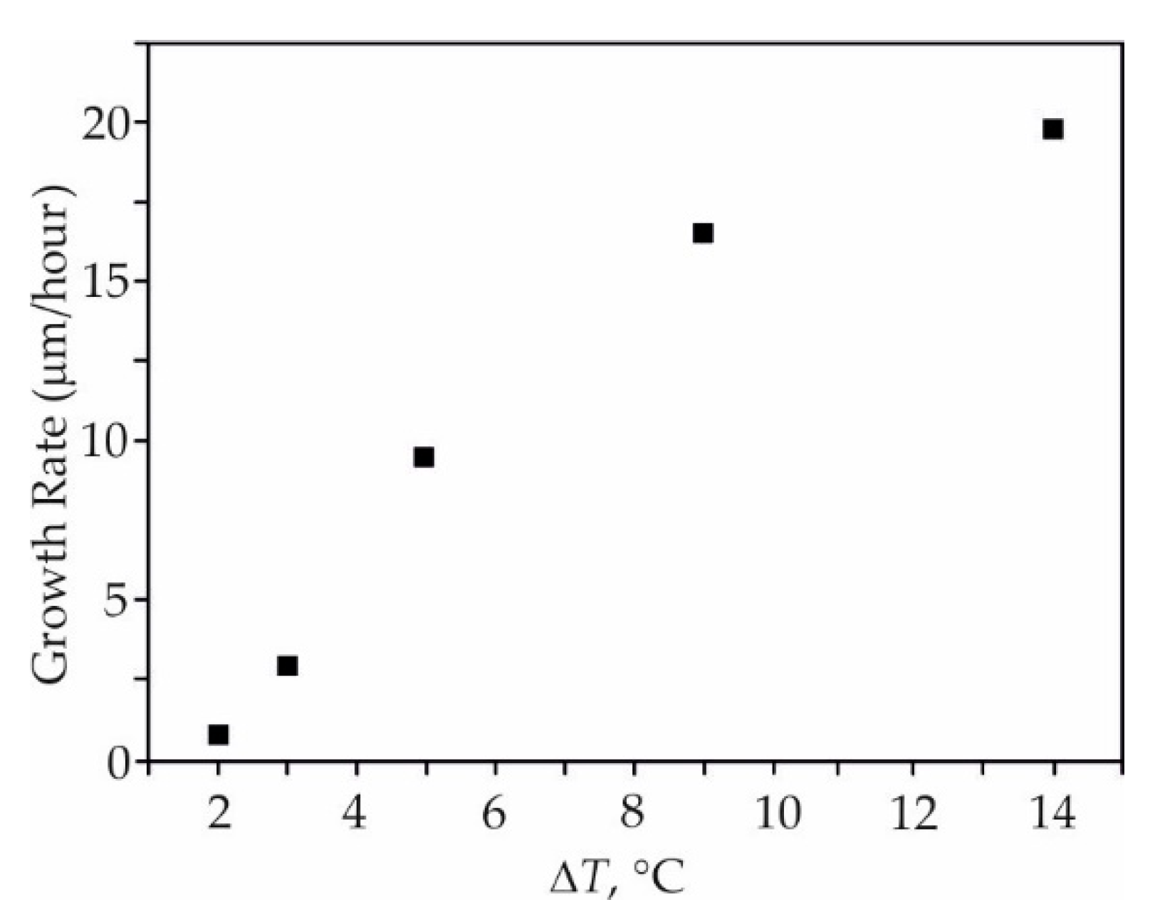 Crystals 10 00487 g011 Crystals 10 00487 g011