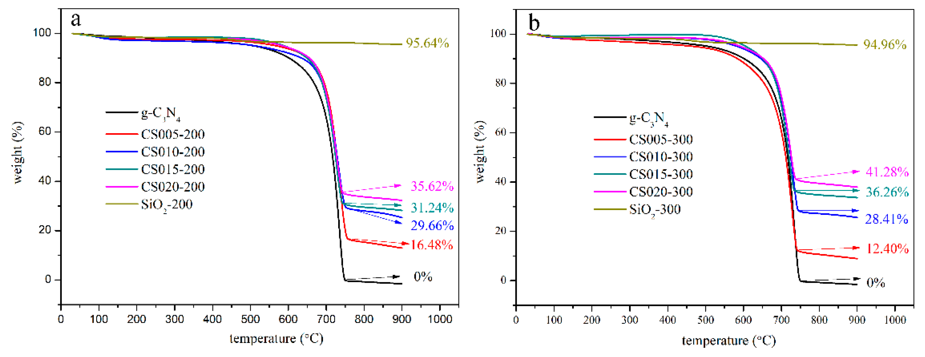 Crystals 10 00490 g002