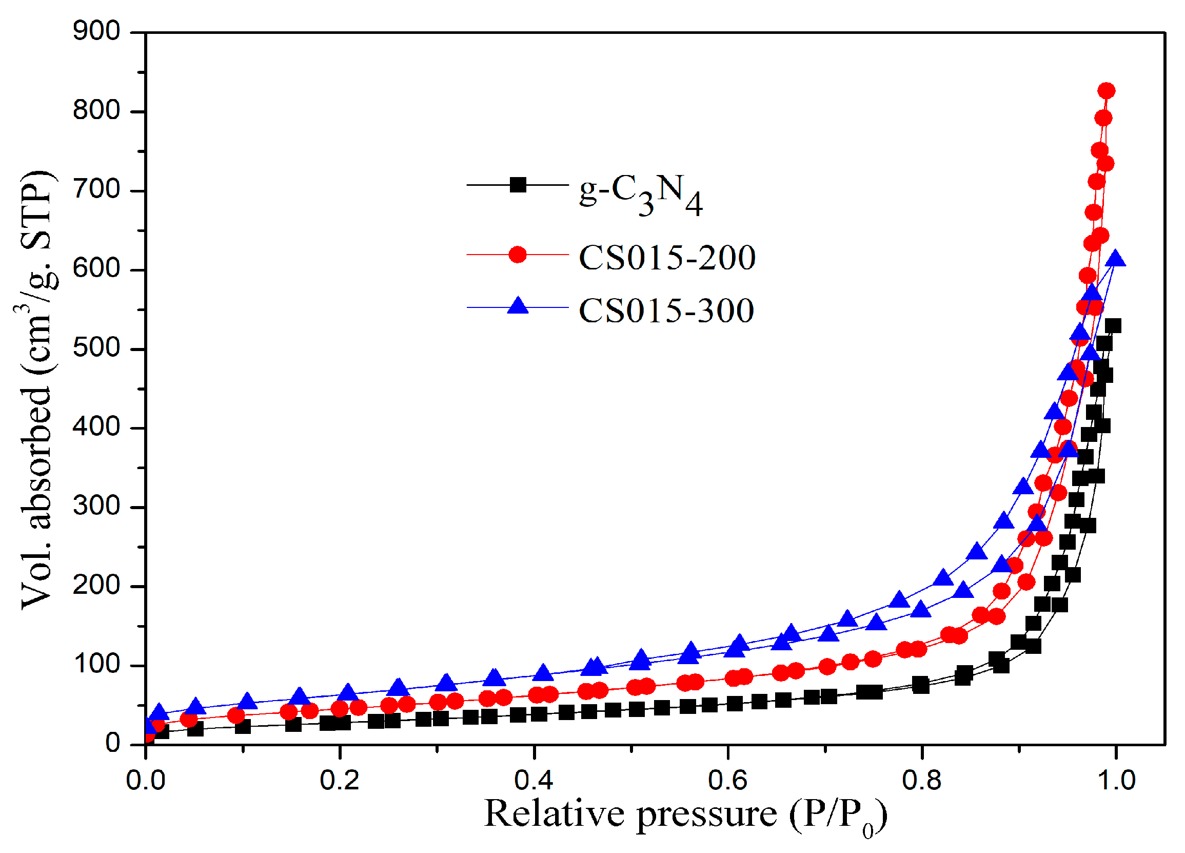 Crystals 10 00490 g005