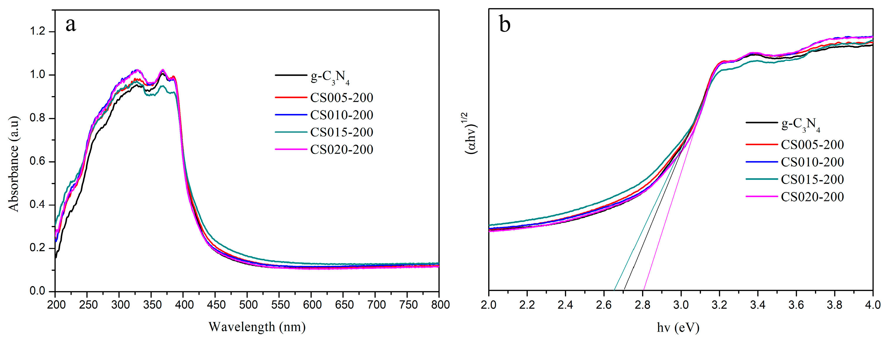 Crystals 10 00490 g006