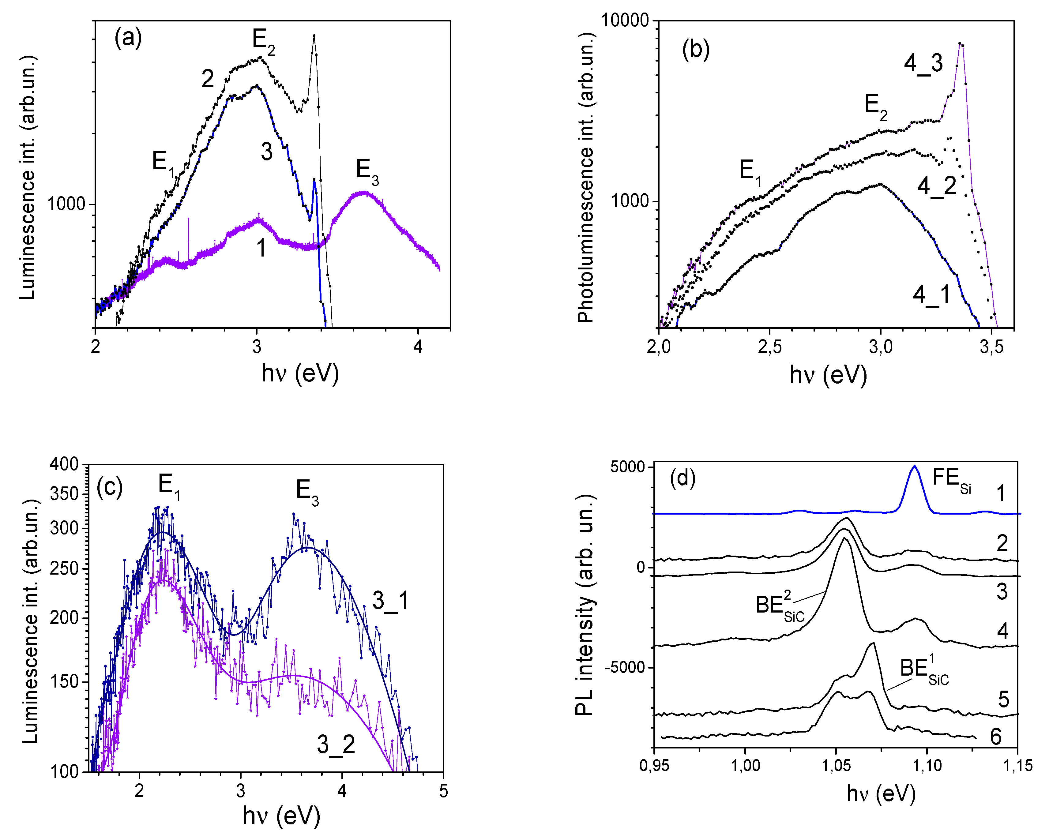 Crystals 10 00491 g003