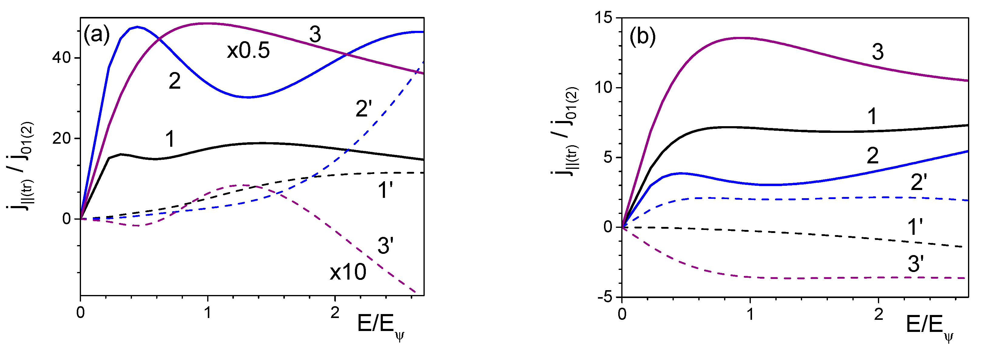 Crystals 10 00491 g004