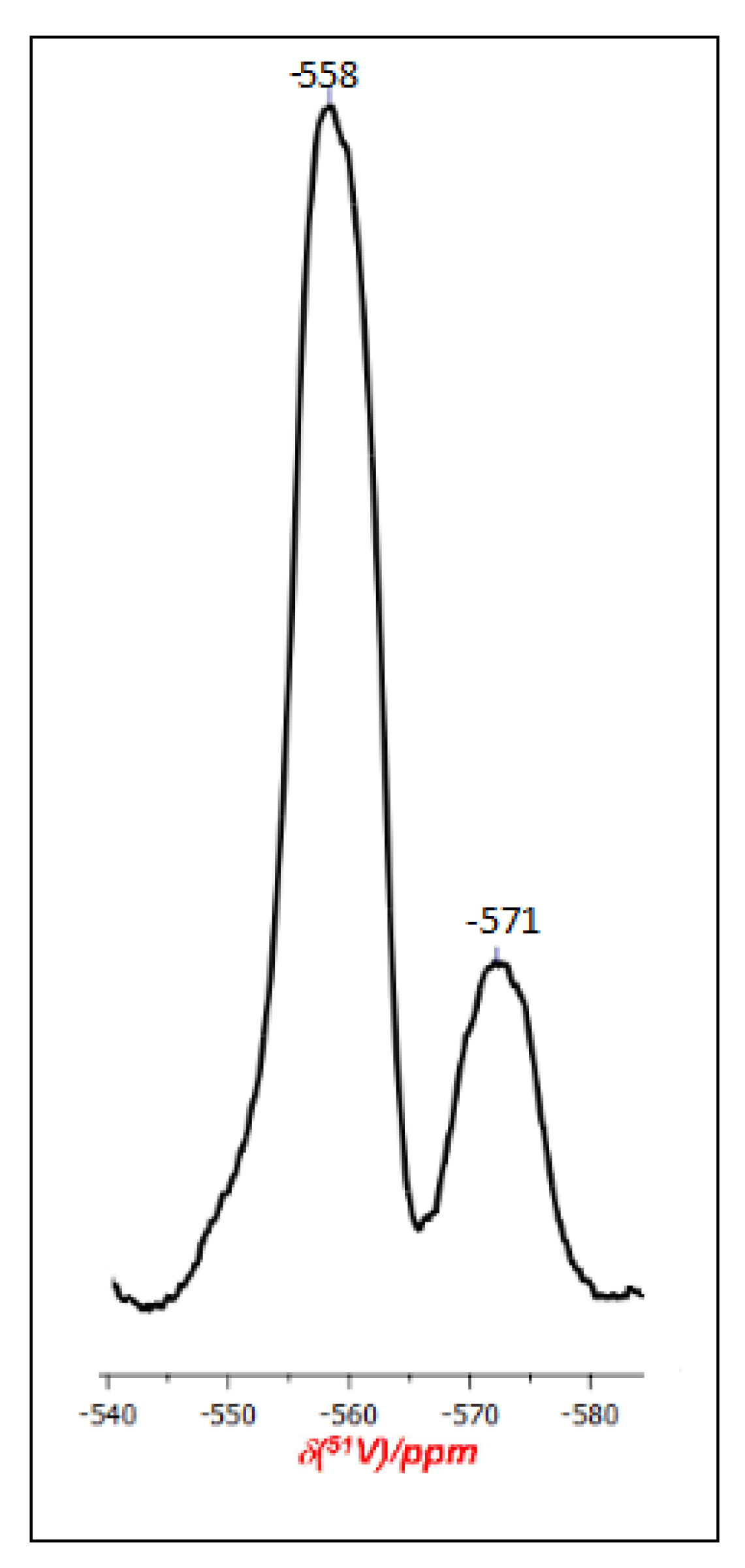 Crystals 10 00492 g006
