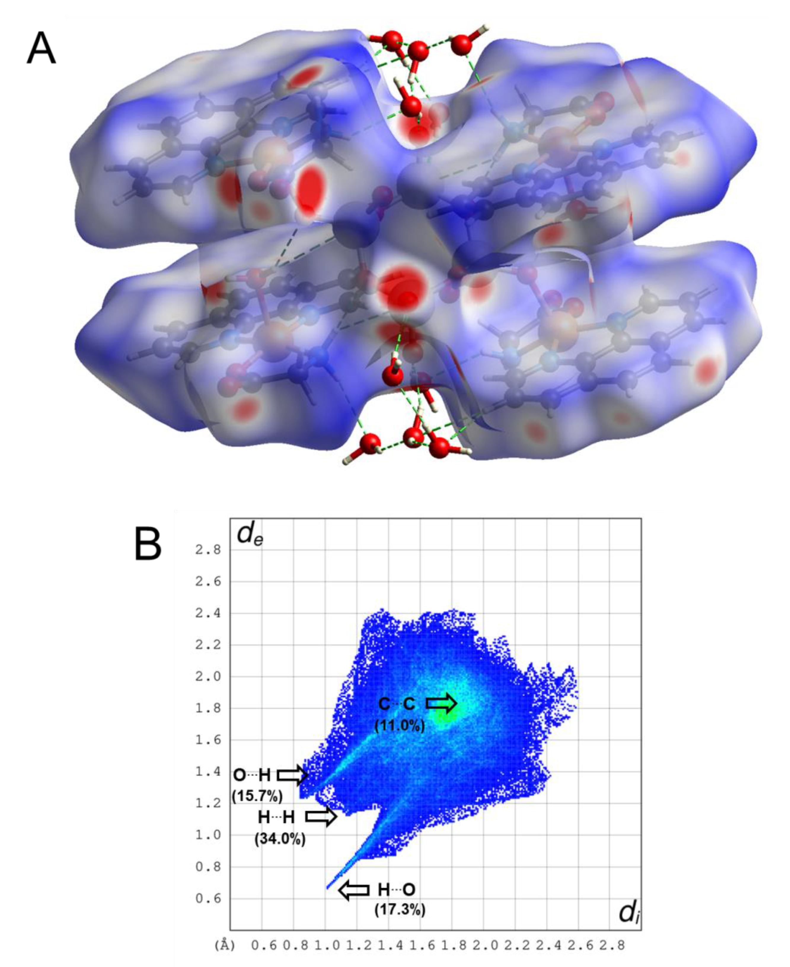 Crystals 10 00492 g009