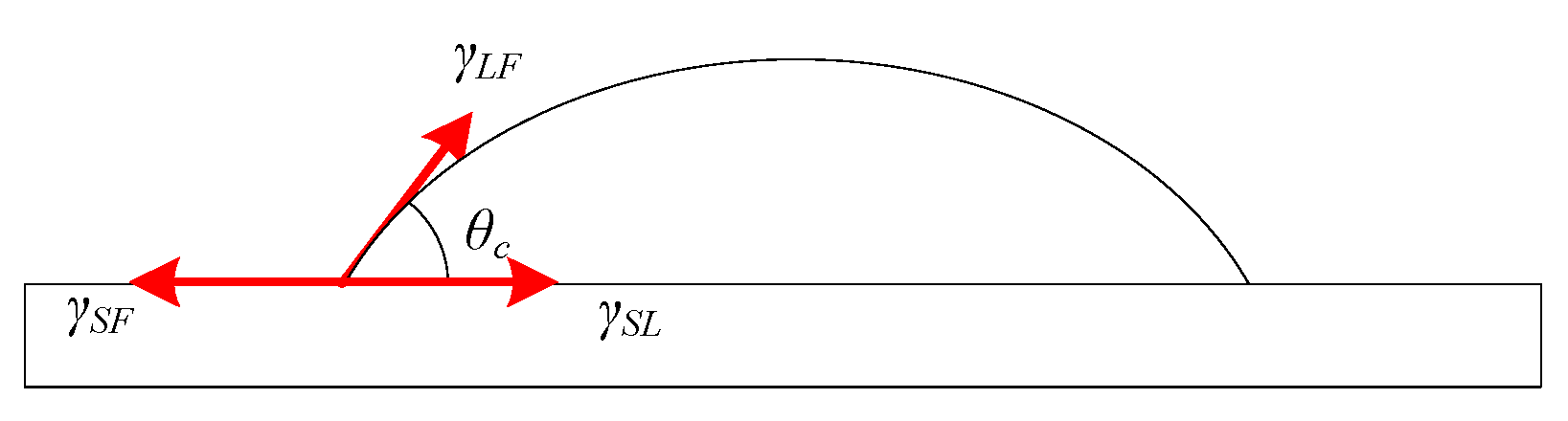 Crystals 10 00498 g003