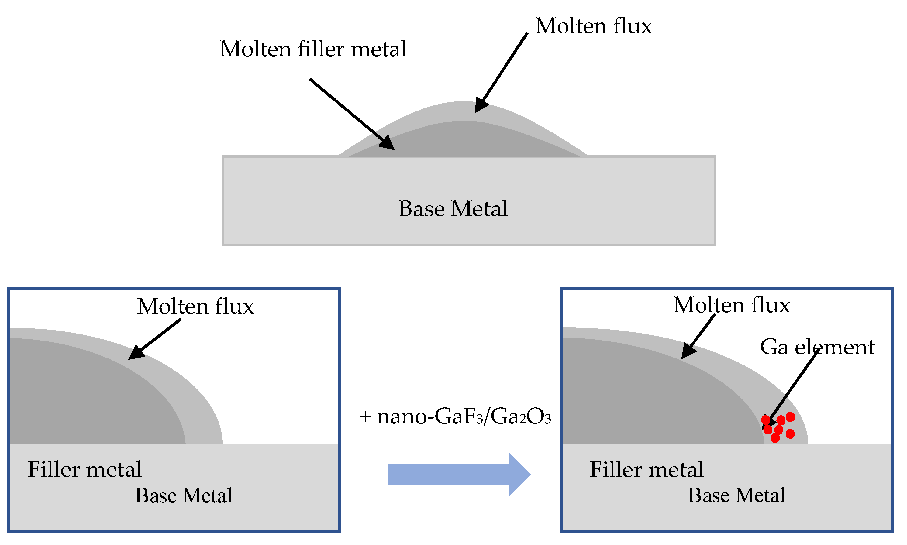 Crystals 10 00498 g005