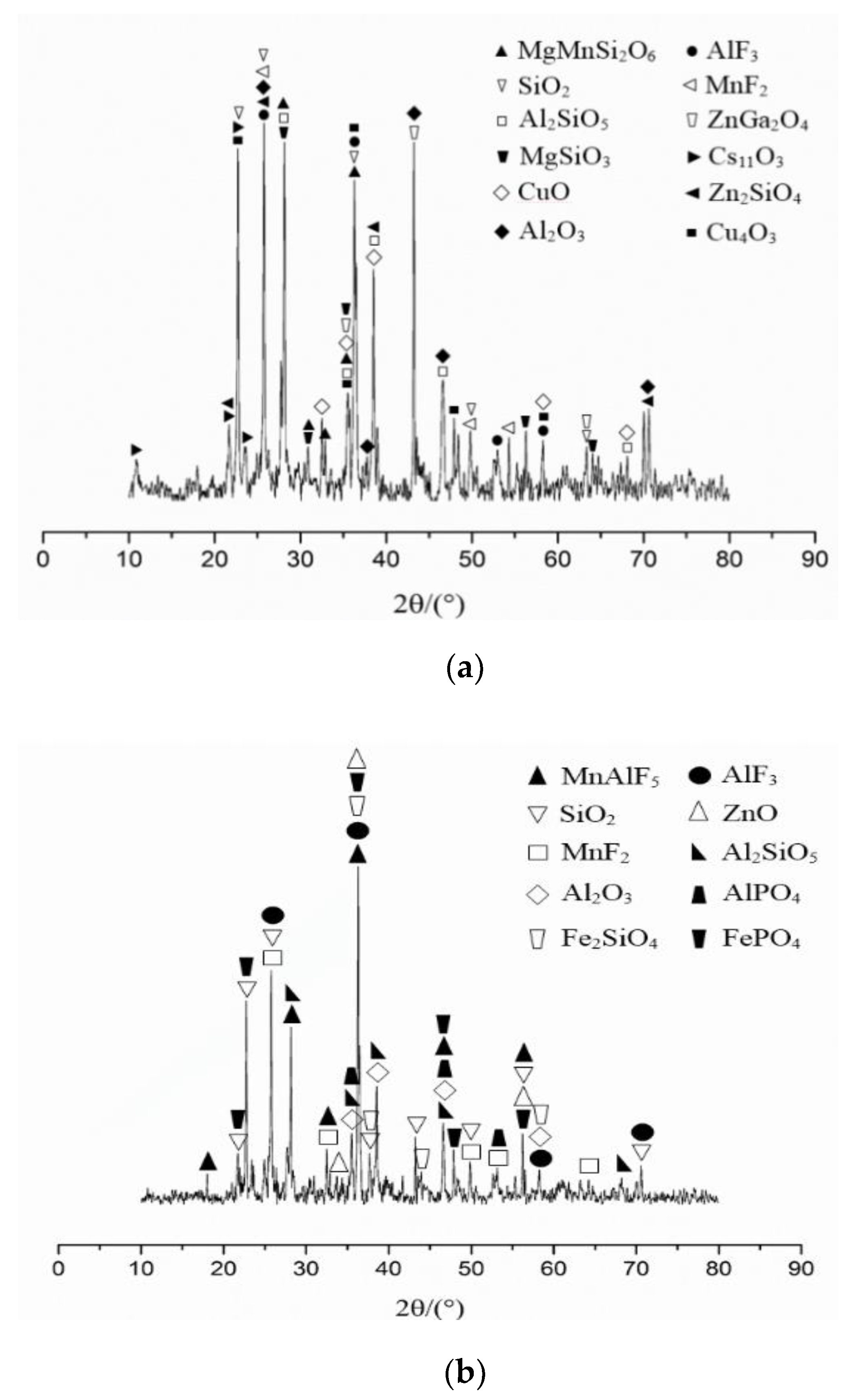 Crystals 10 00498 g006