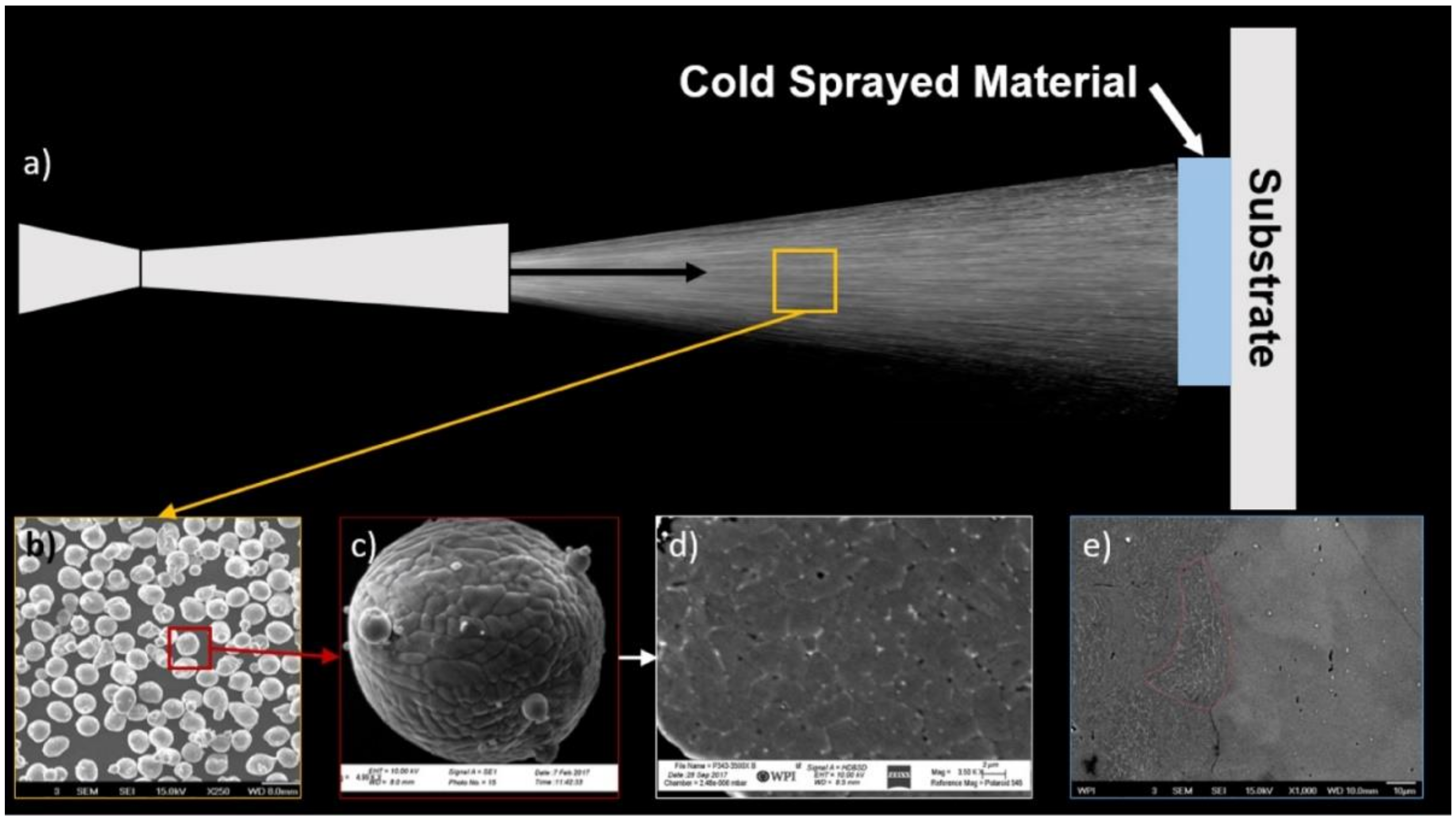 Crystals 10 00504 g001