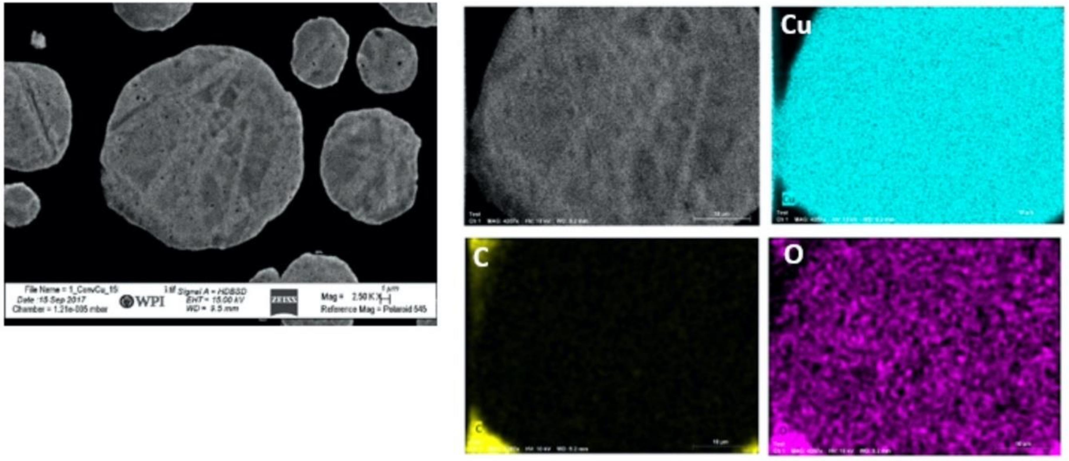 Crystals 10 00504 g006