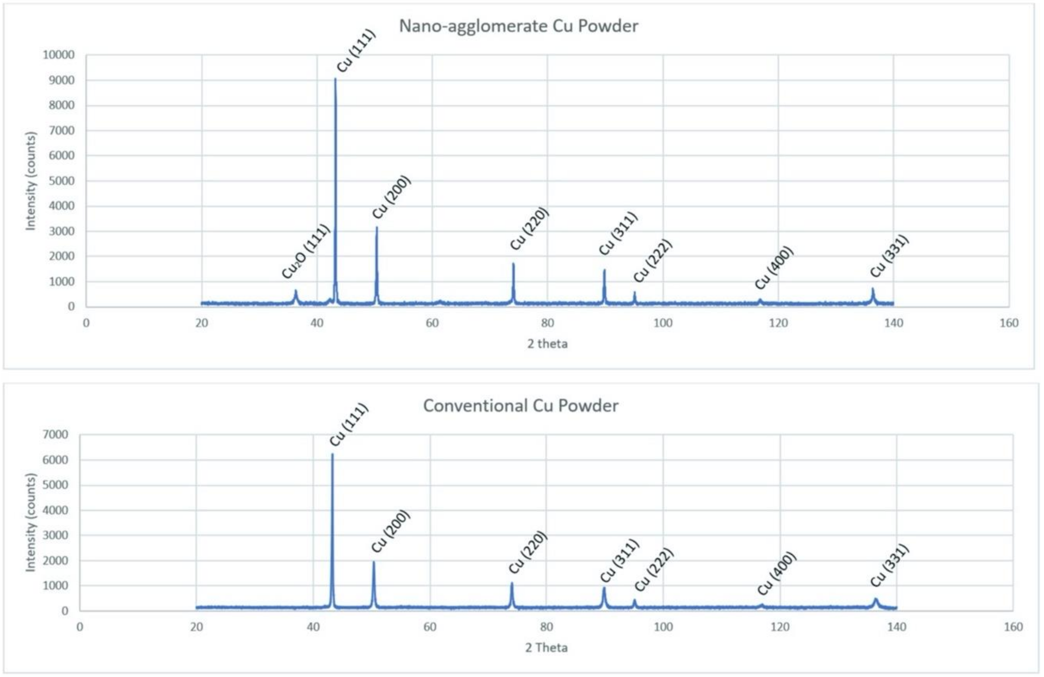 Crystals 10 00504 g008