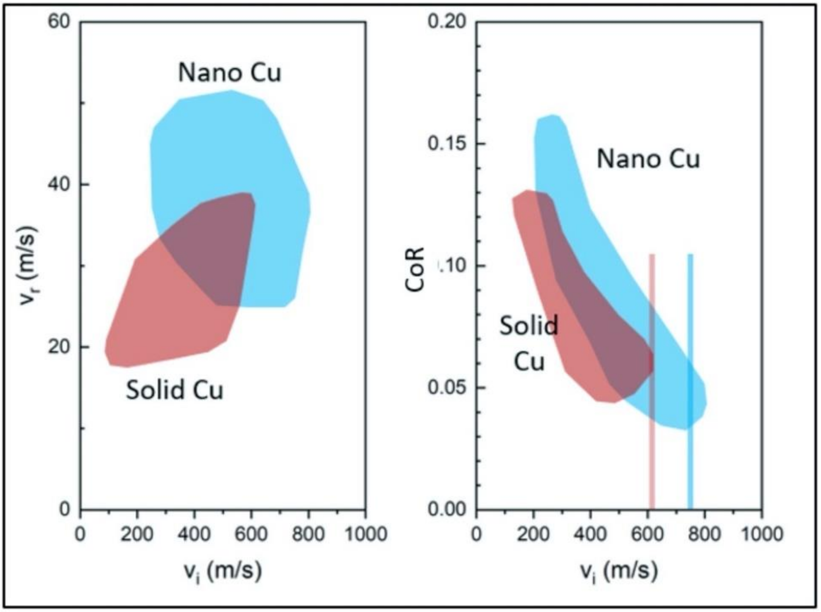 Crystals 10 00504 g011