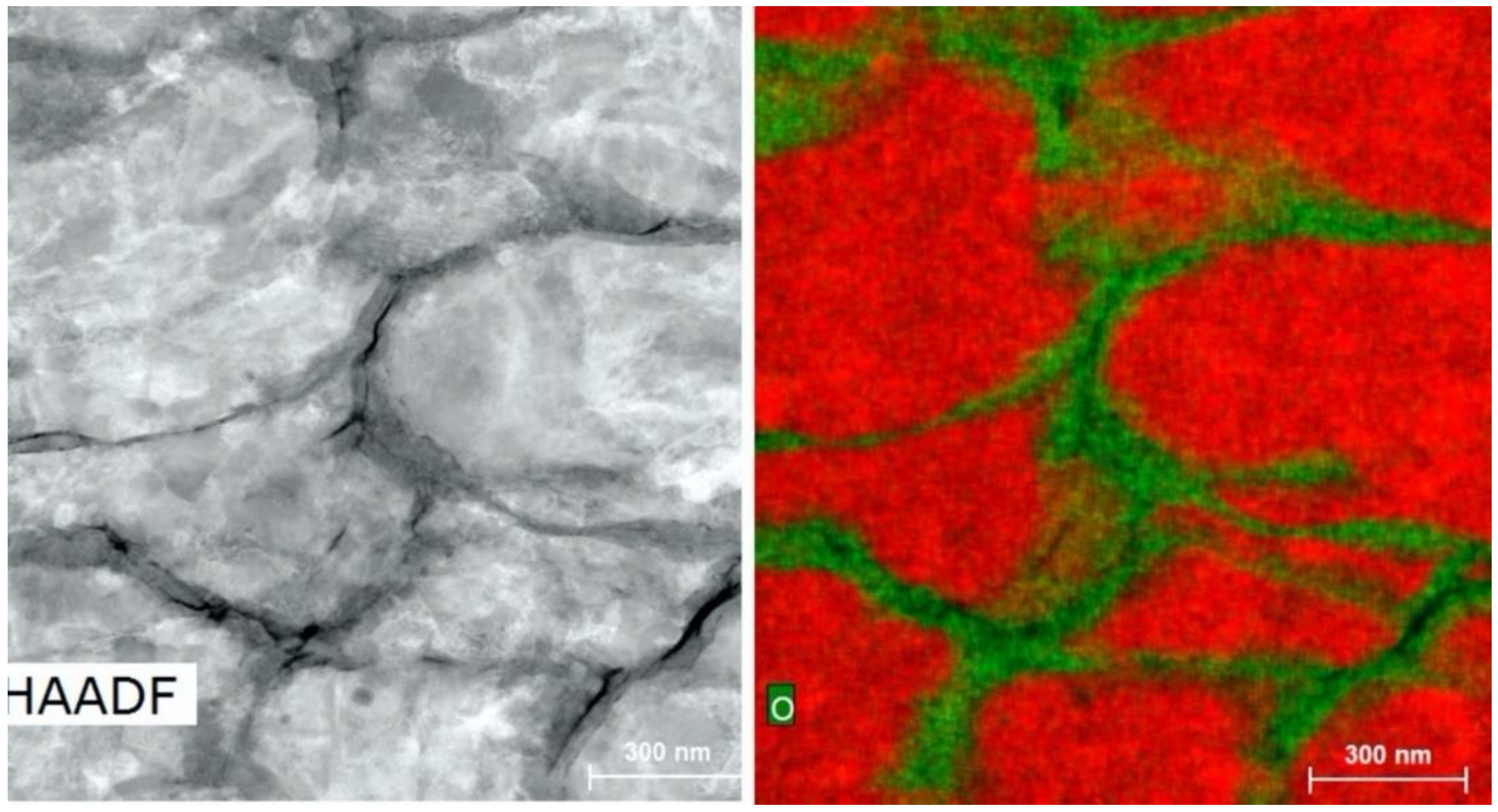 Crystals 10 00504 g018