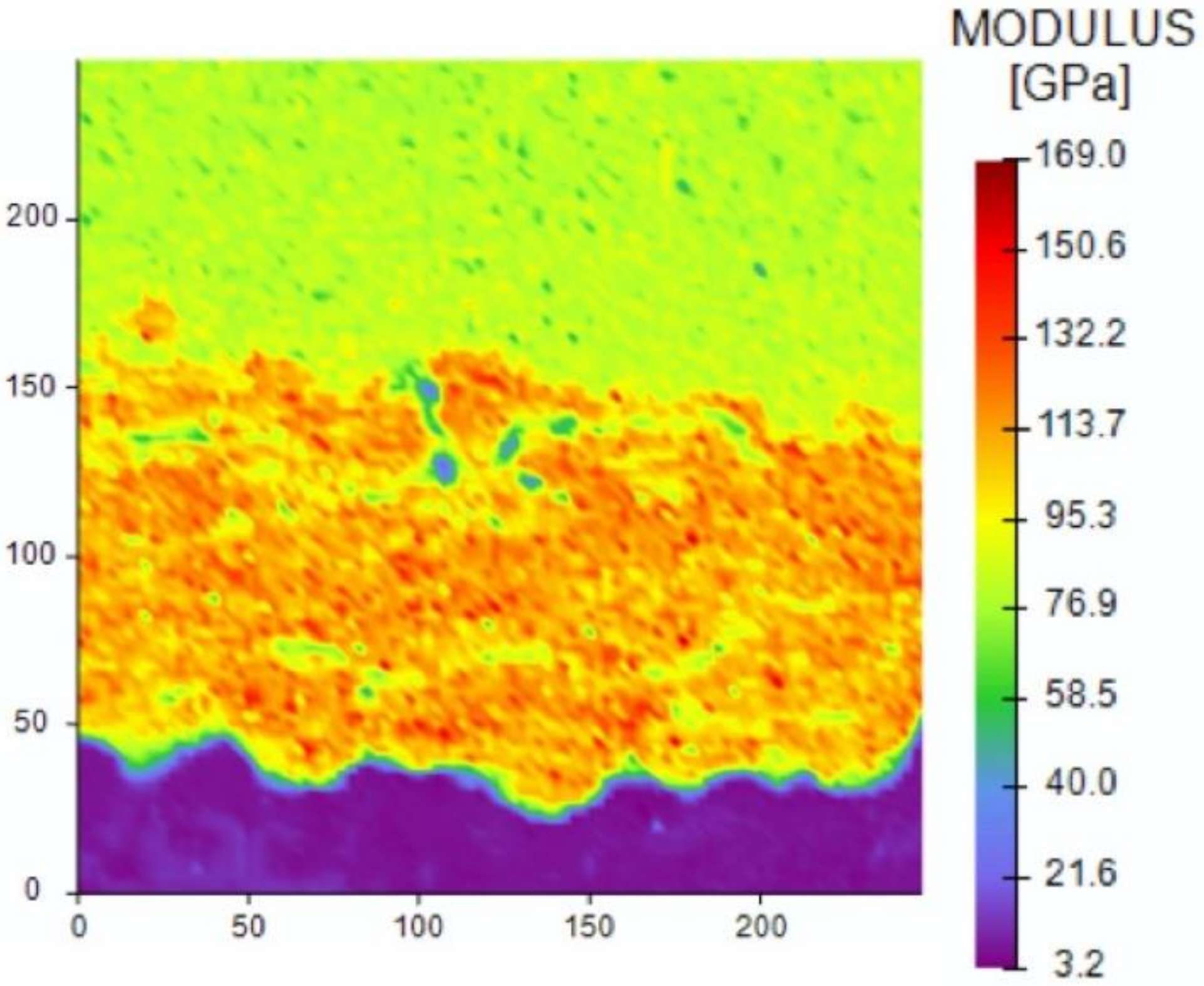 Crystals 10 00504 g024