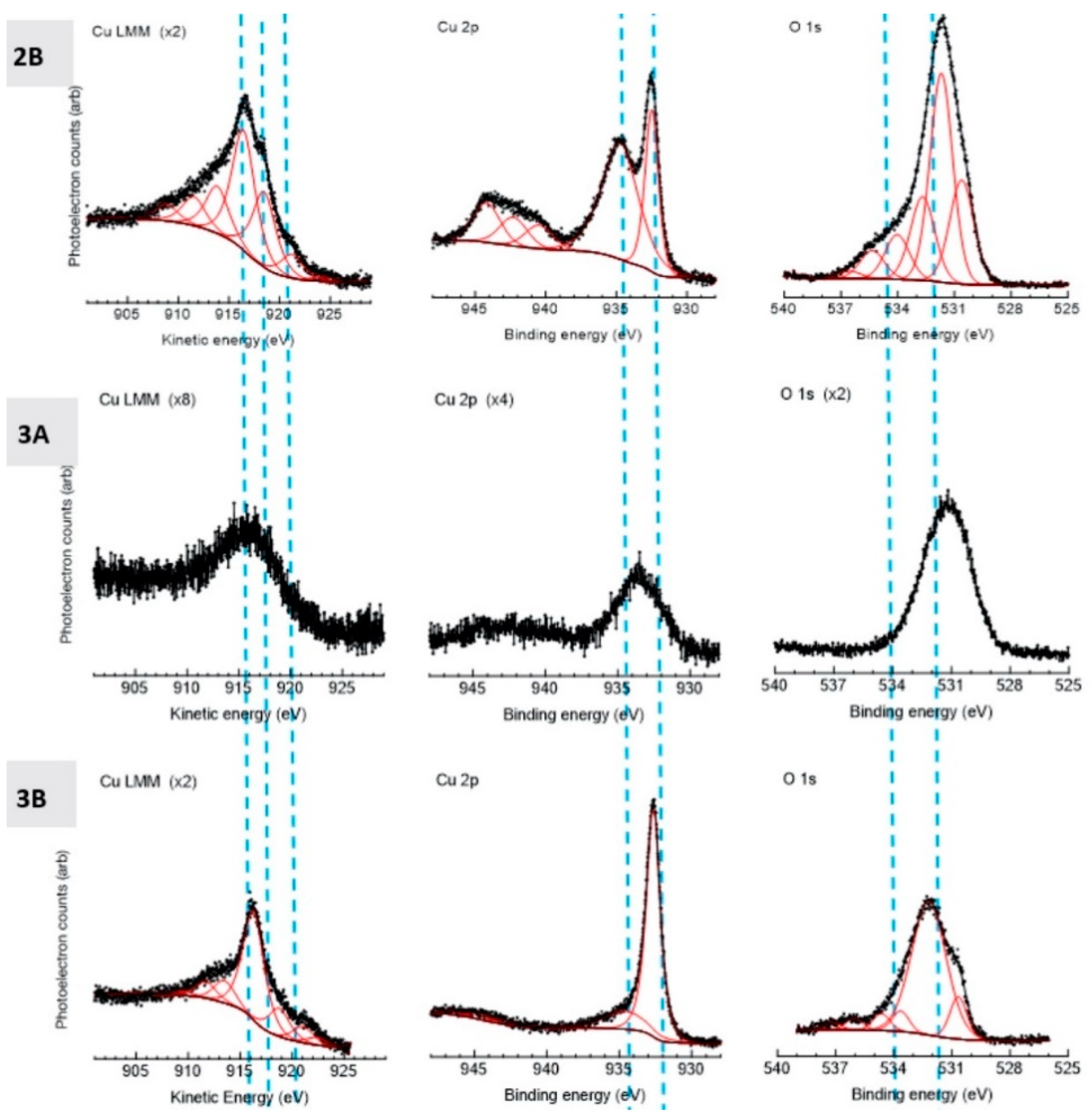 Crystals 10 00504 g029b
