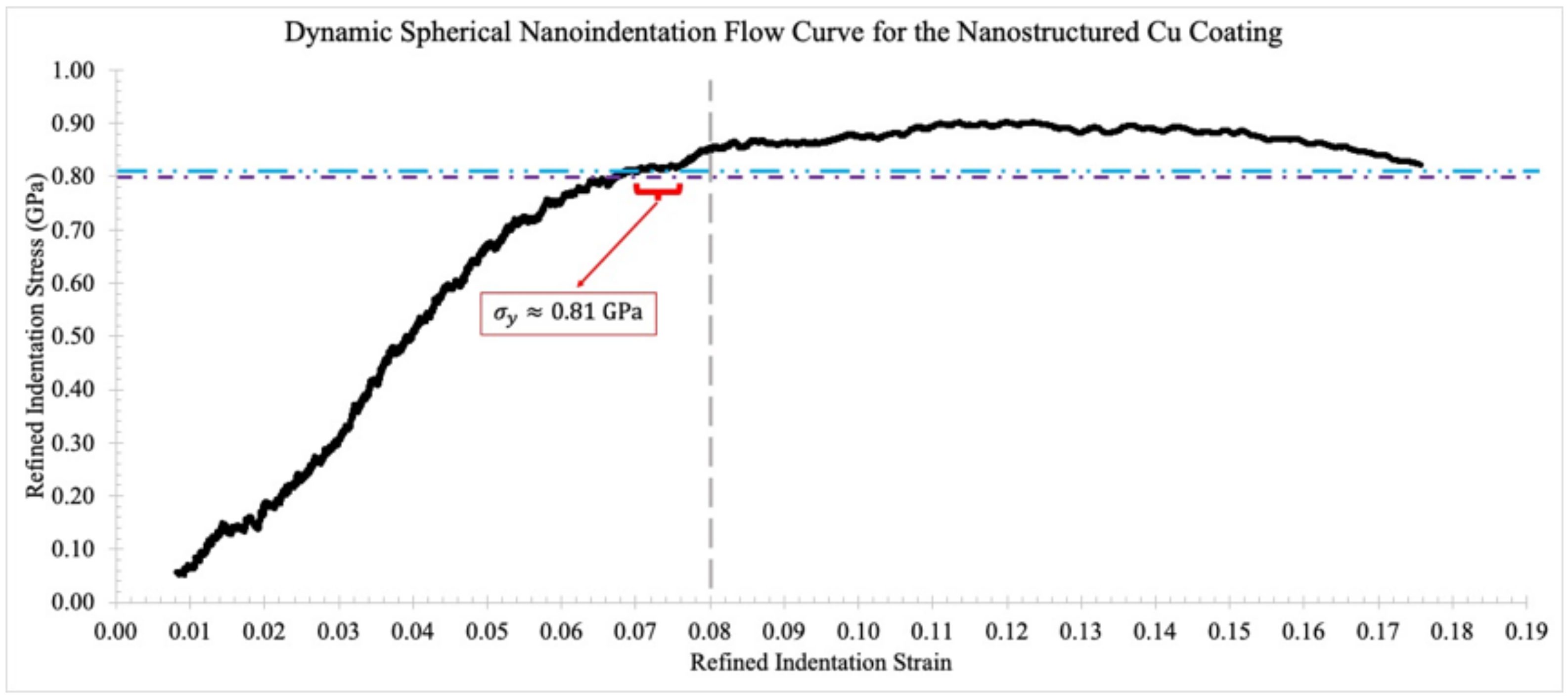 Crystals 10 00504 g030