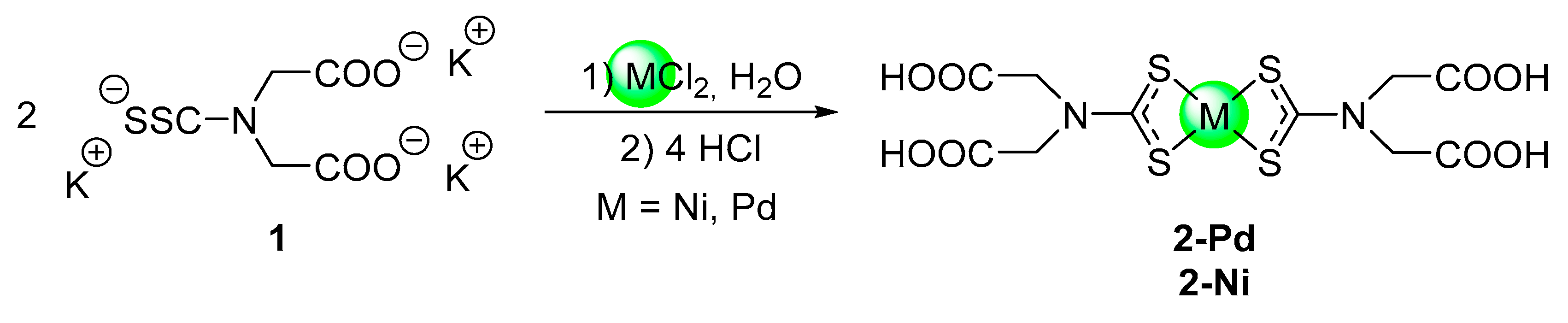 Crystals 10 00505 sch002