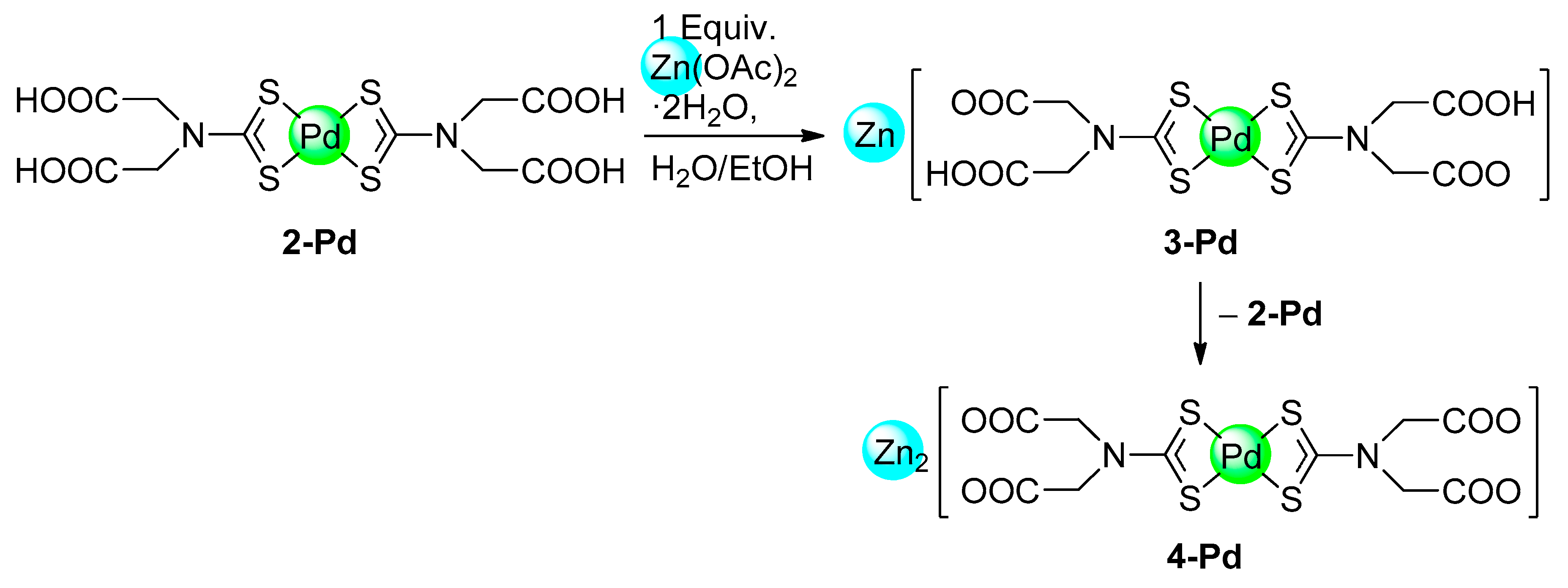 Crystals 10 00505 sch003