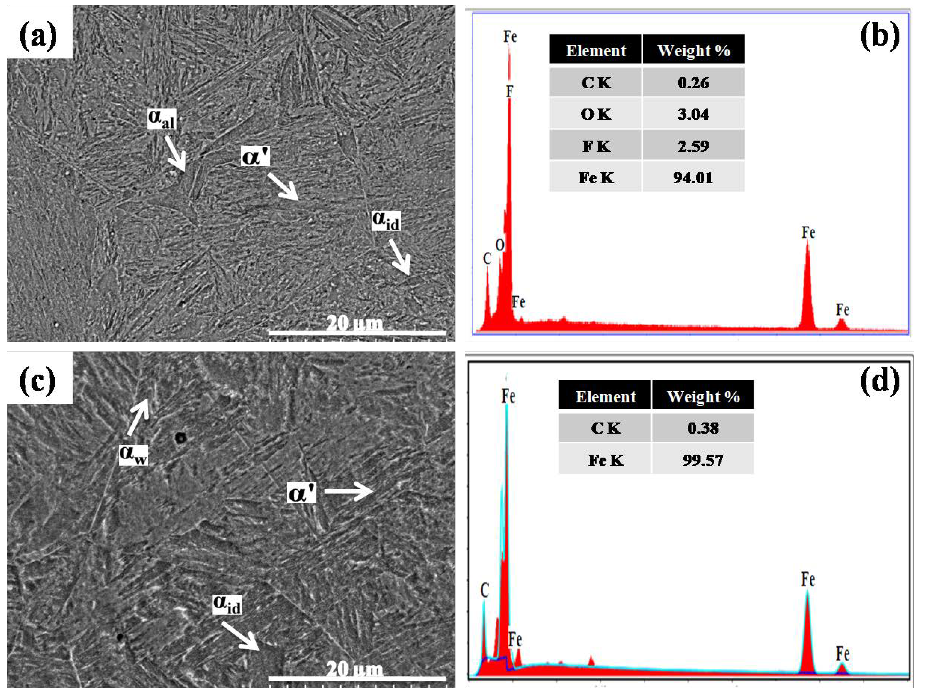 Crystals 10 00508 g002