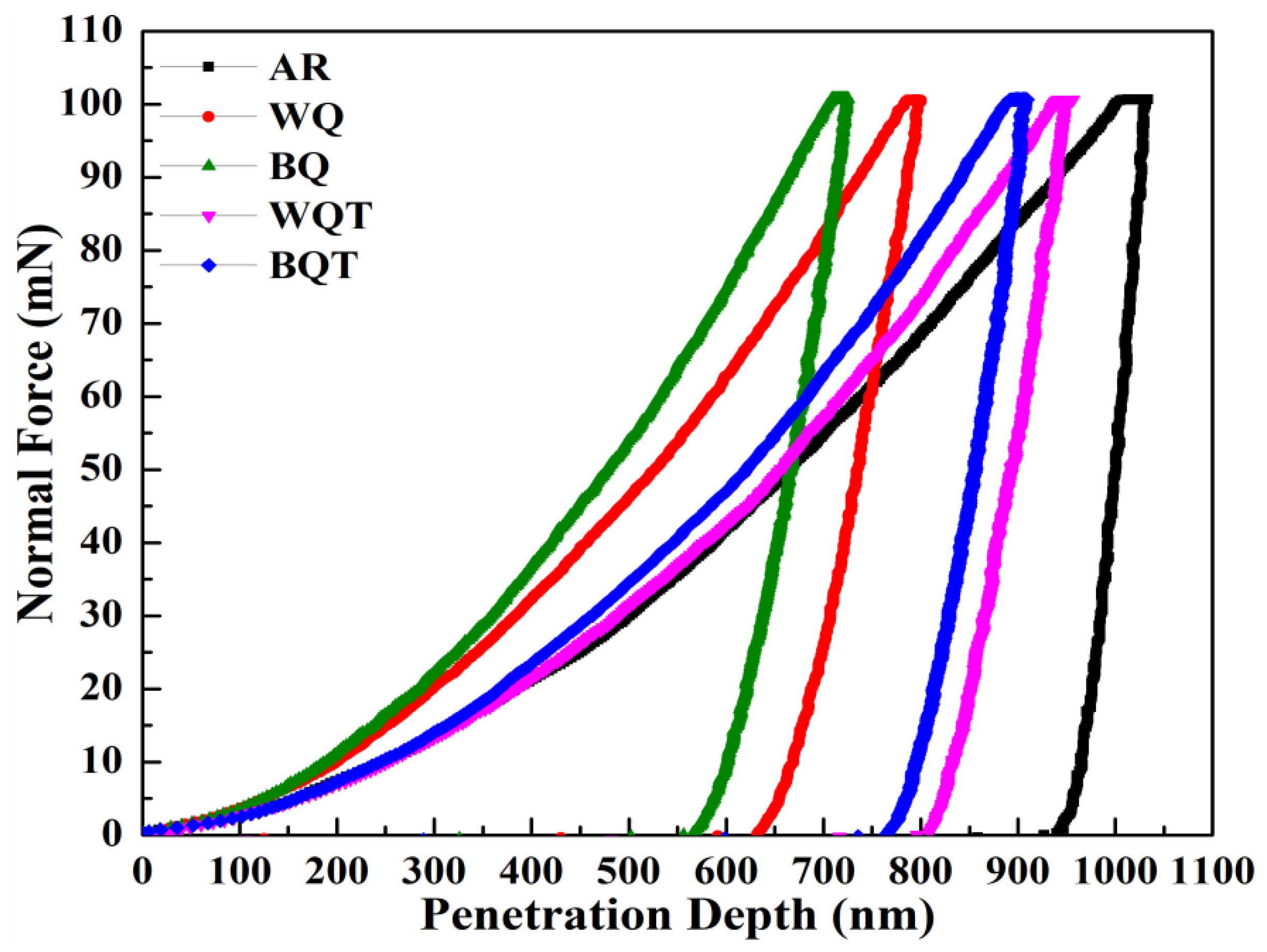 Crystals 10 00508 g003