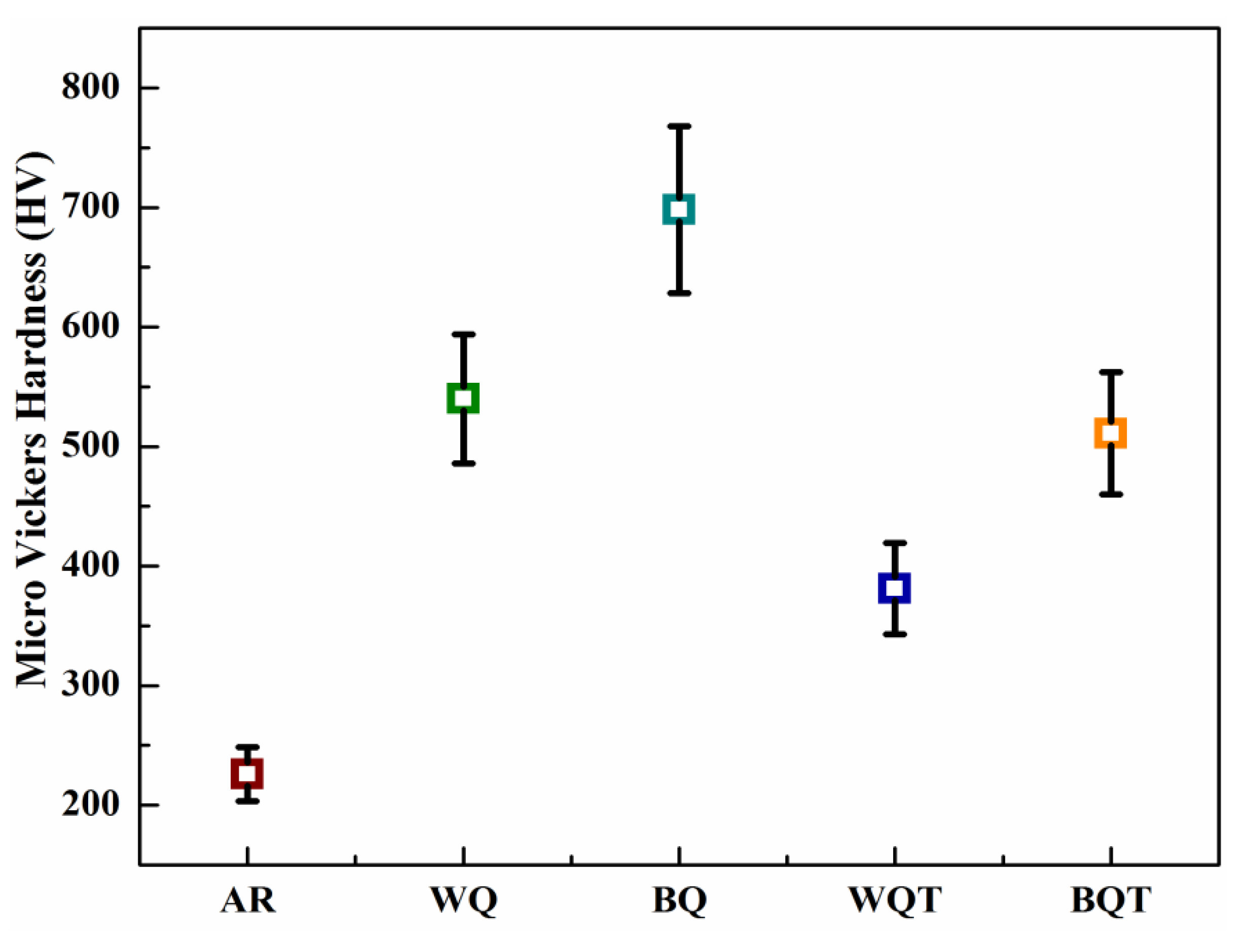 Crystals 10 00508 g004