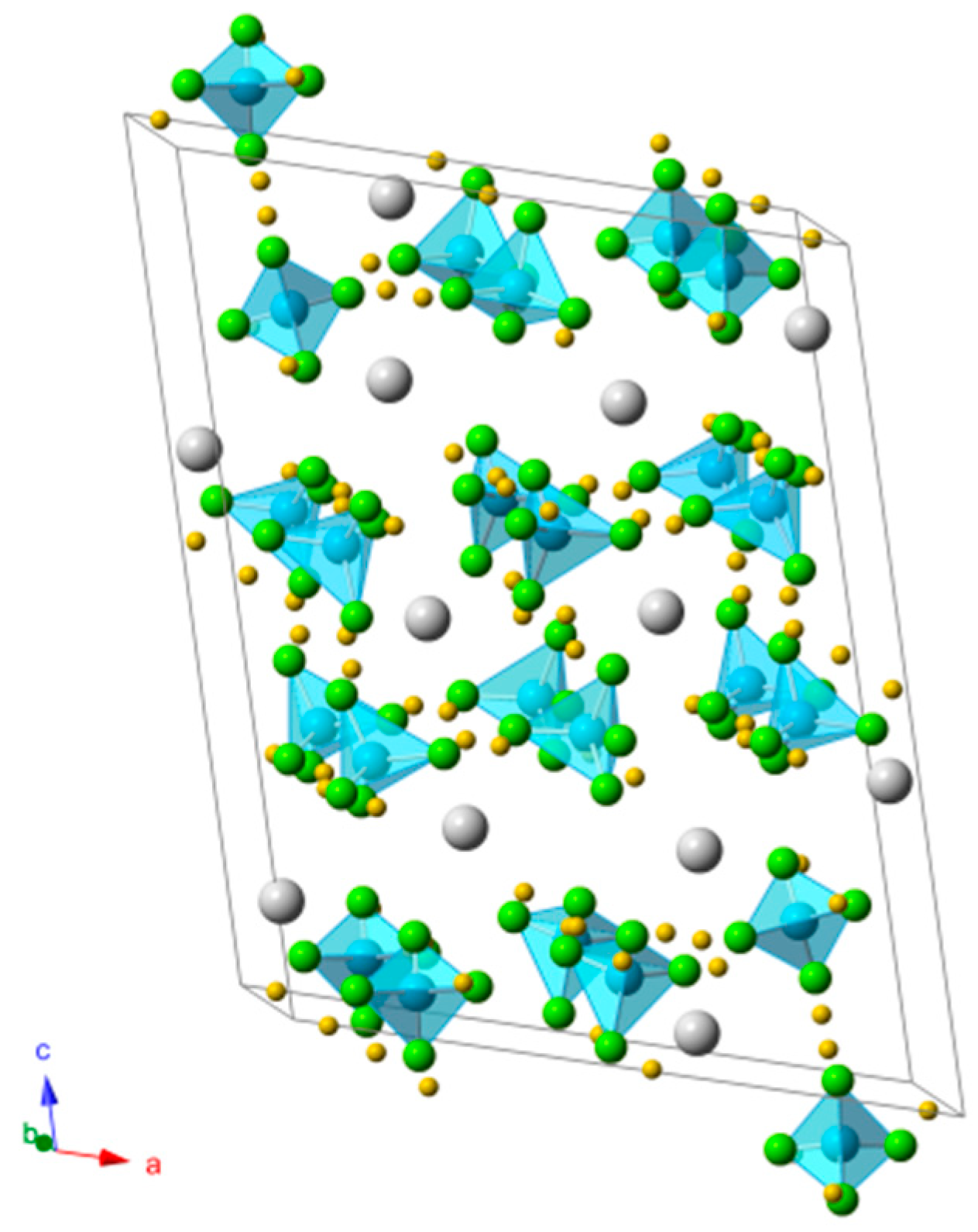 Crystals 10 00511 g002 Crystals 10 00511 g002