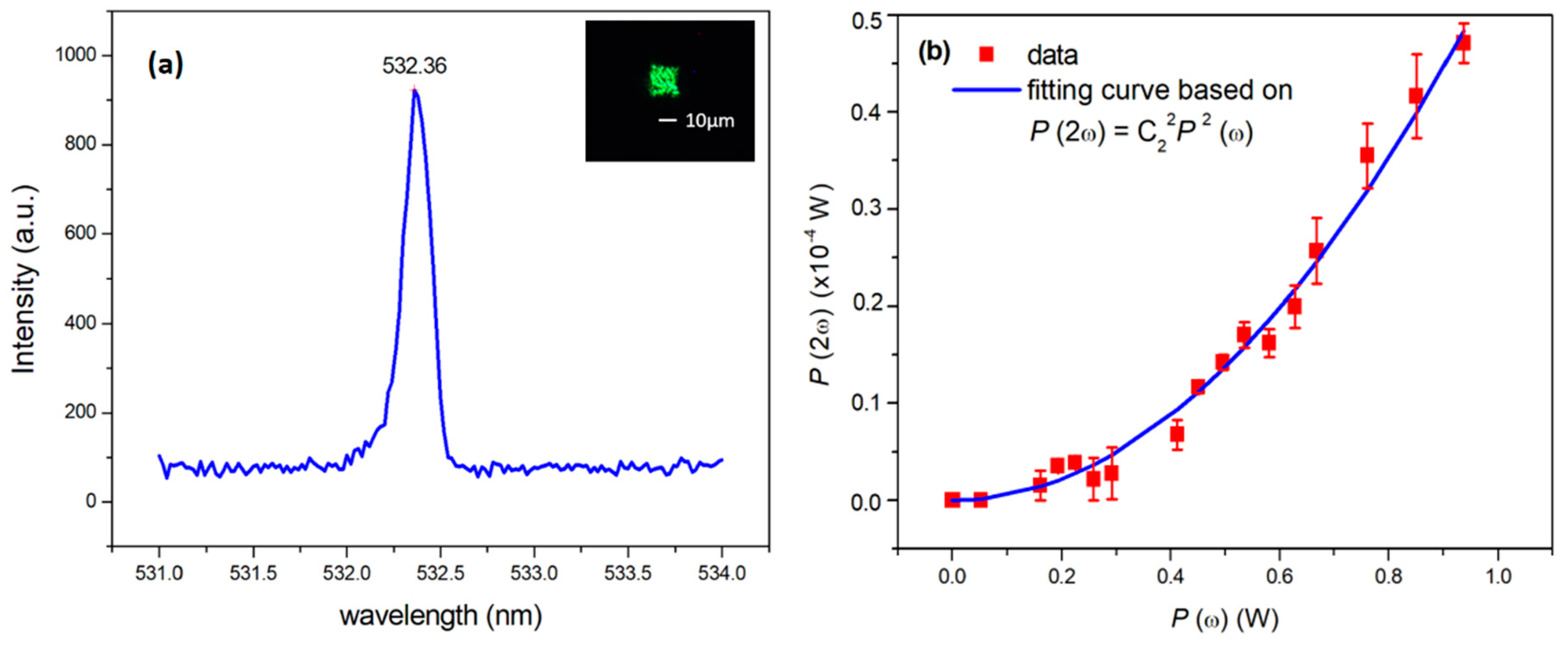 Crystals 10 00511 g006 Crystals 10 00511 g006
