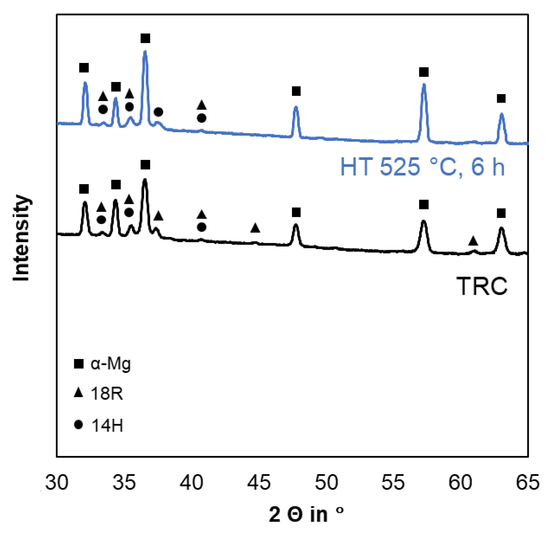 Crystals 10 00513 g002