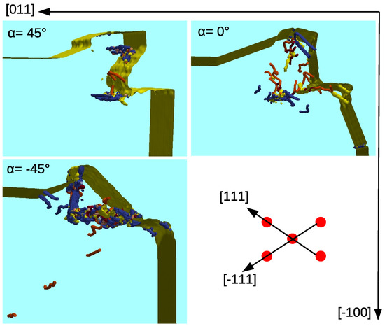 Crystals 10 00516 g0a1