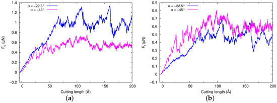 Crystals 10 00516 g0a3