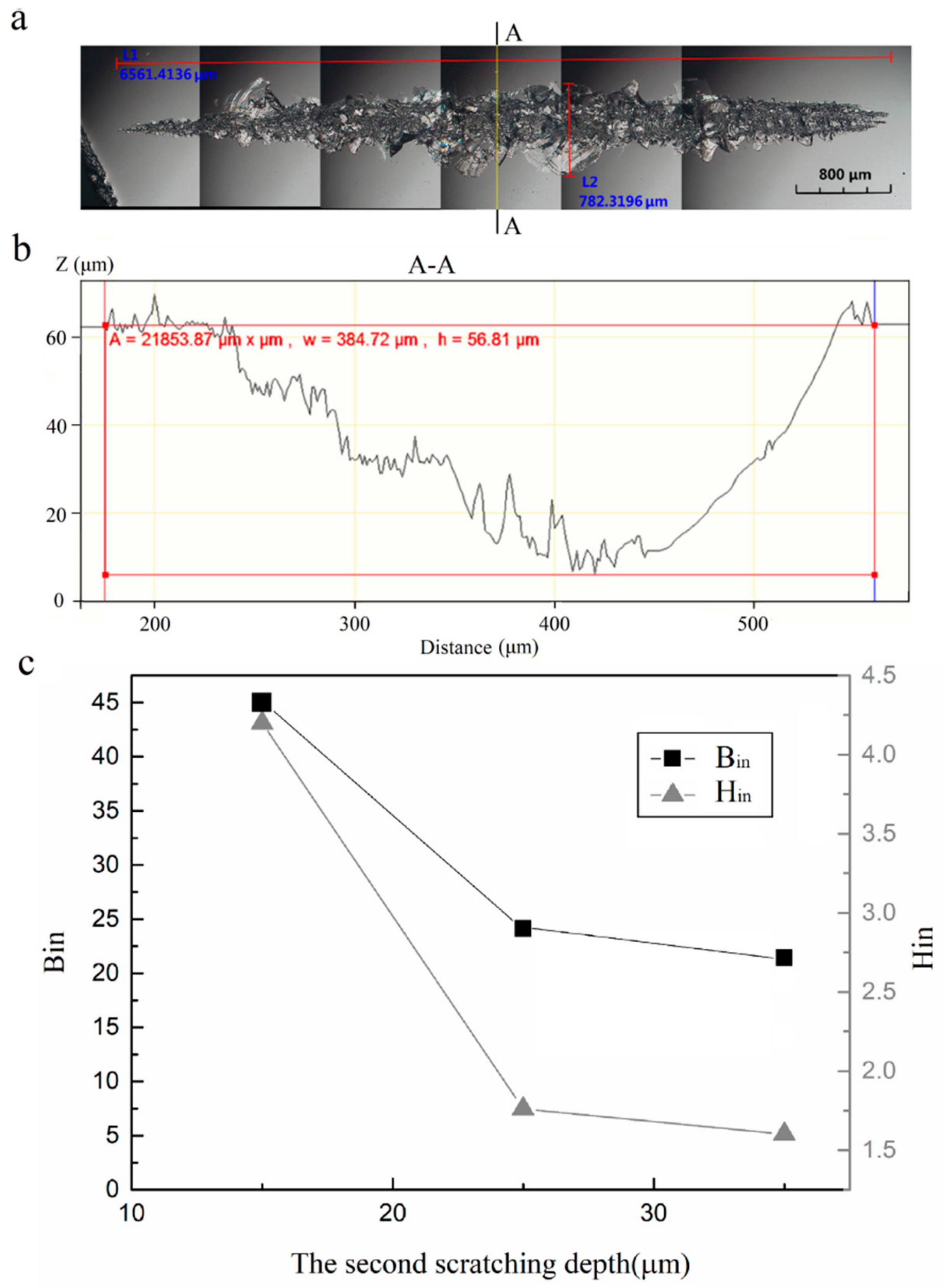 Crystals 10 00519 g002
