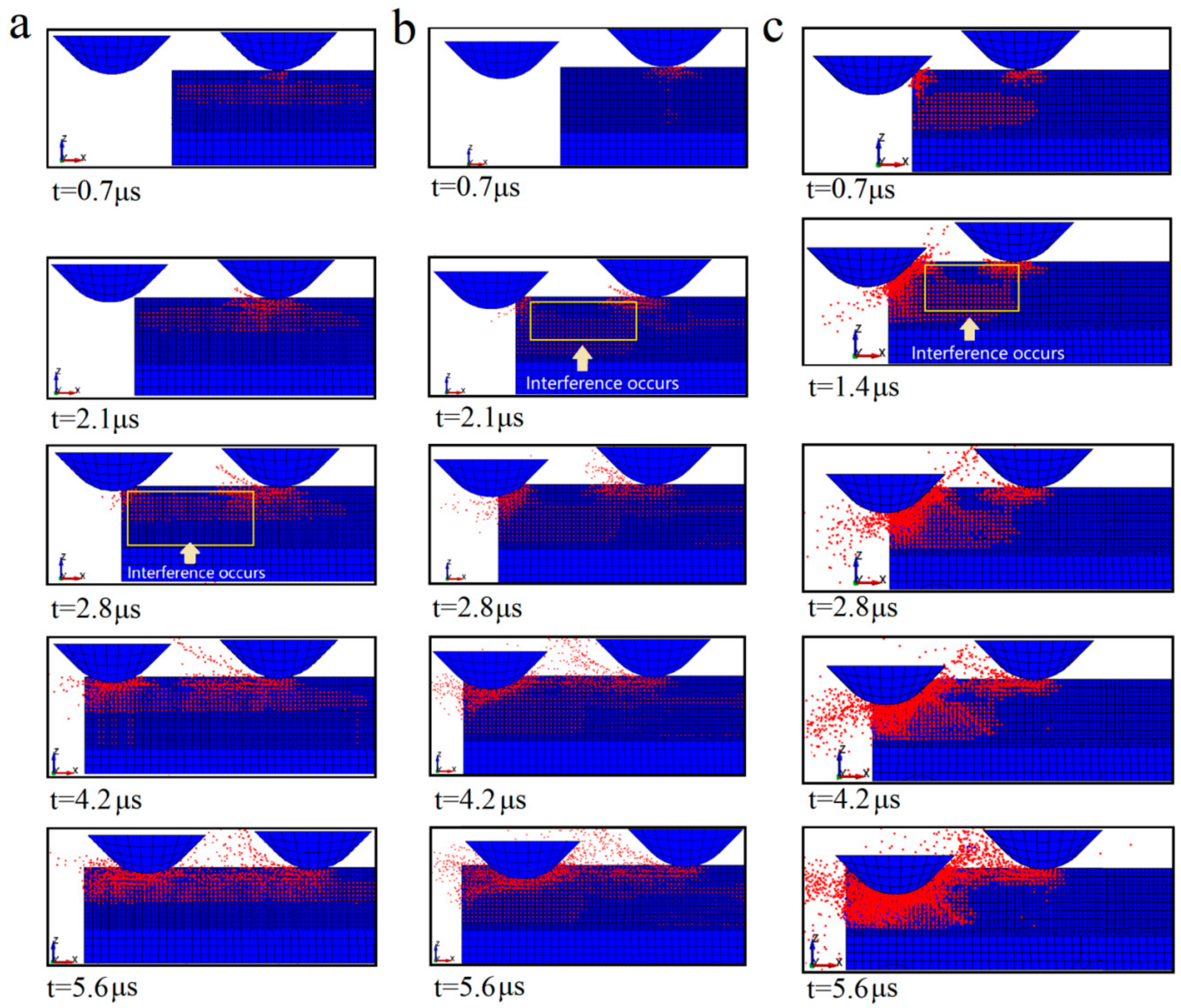 Crystals 10 00519 g005