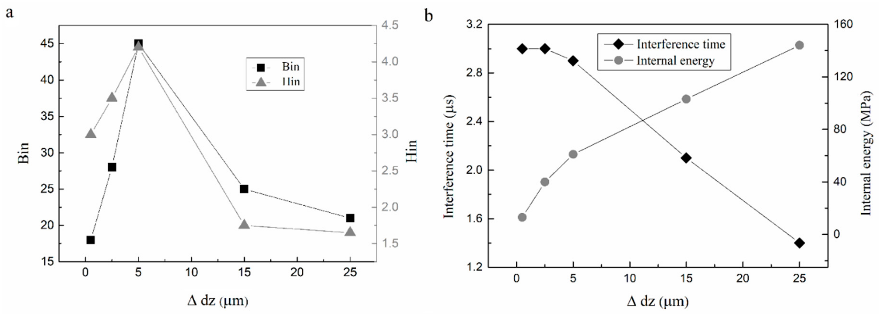 Crystals 10 00519 g007