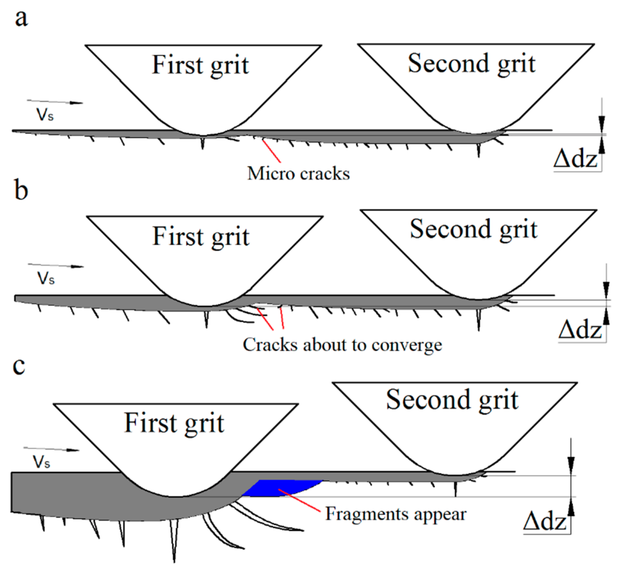 Crystals 10 00519 g008