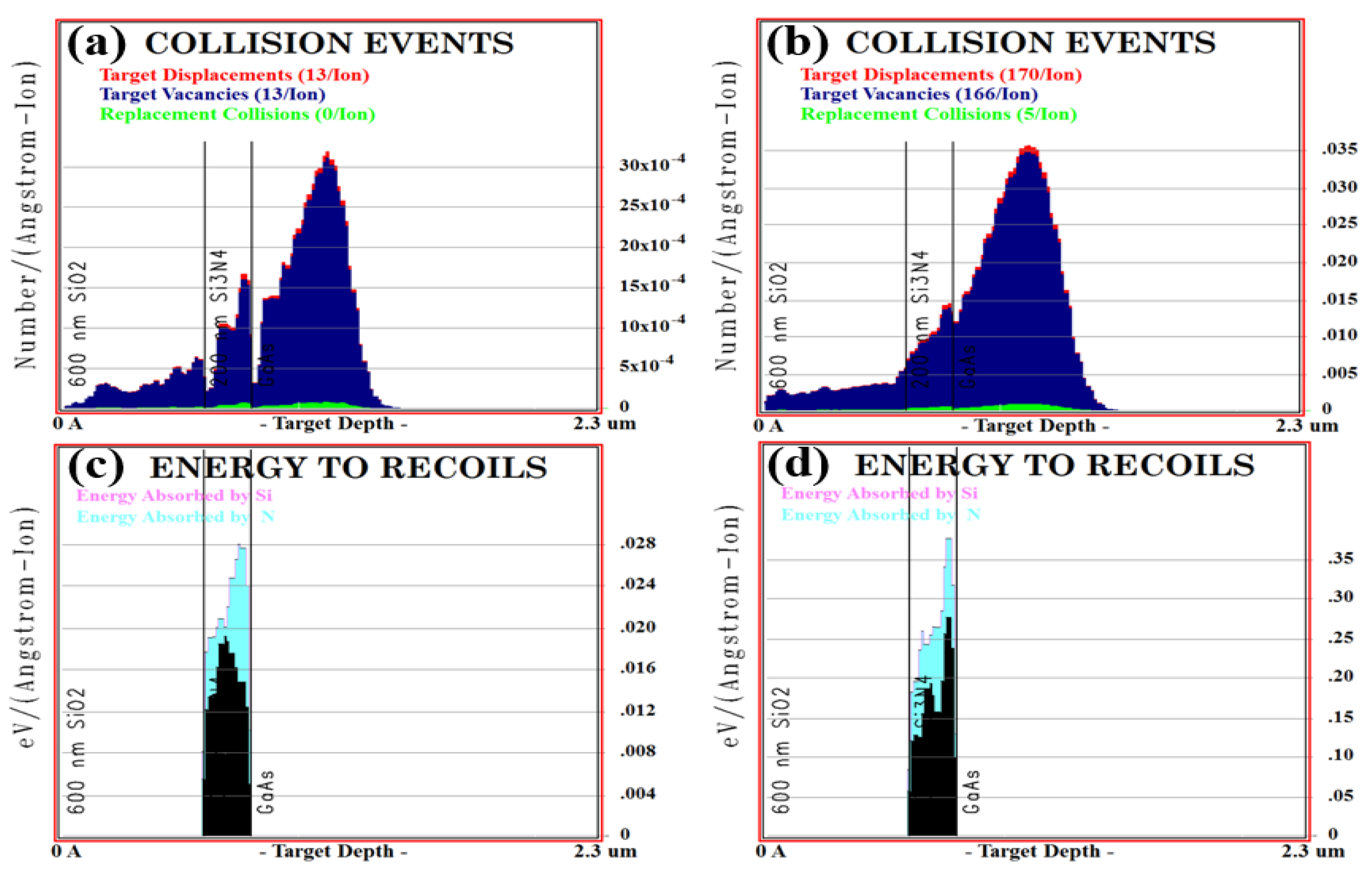 Crystals 10 00520 g007